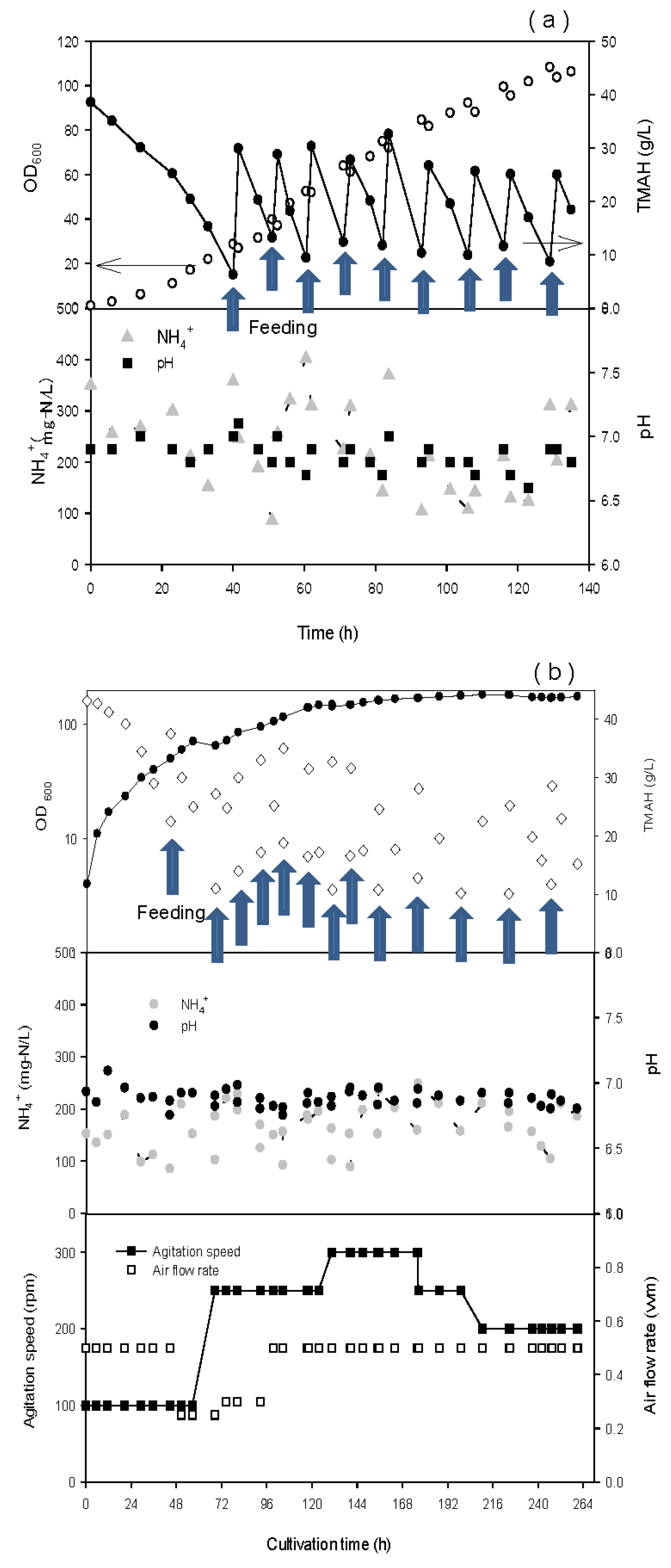 Ijerph 17 04411 g001 Ijerph 17 04411 g001