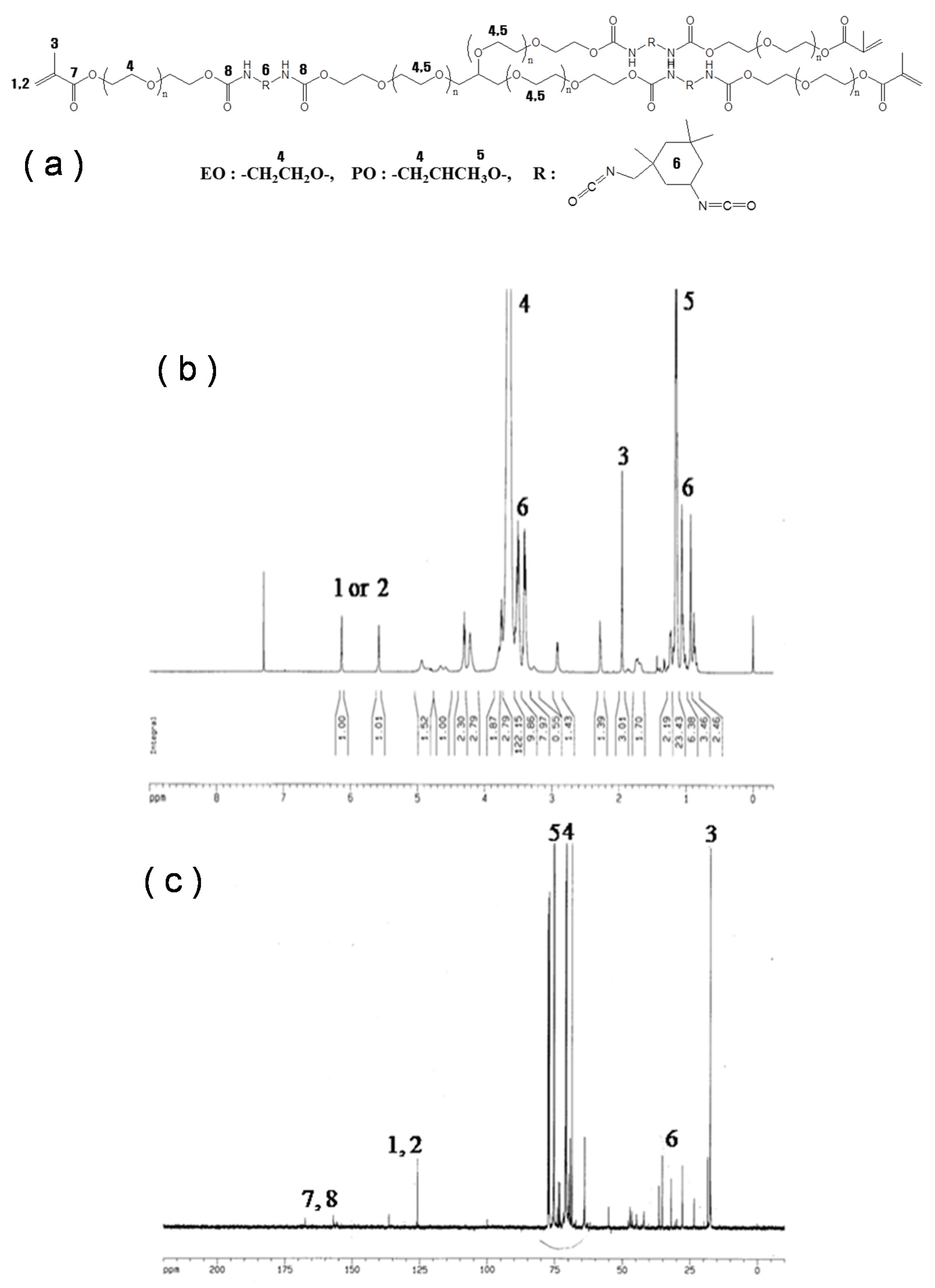 Ijerph 17 04411 g003 Ijerph 17 04411 g003
