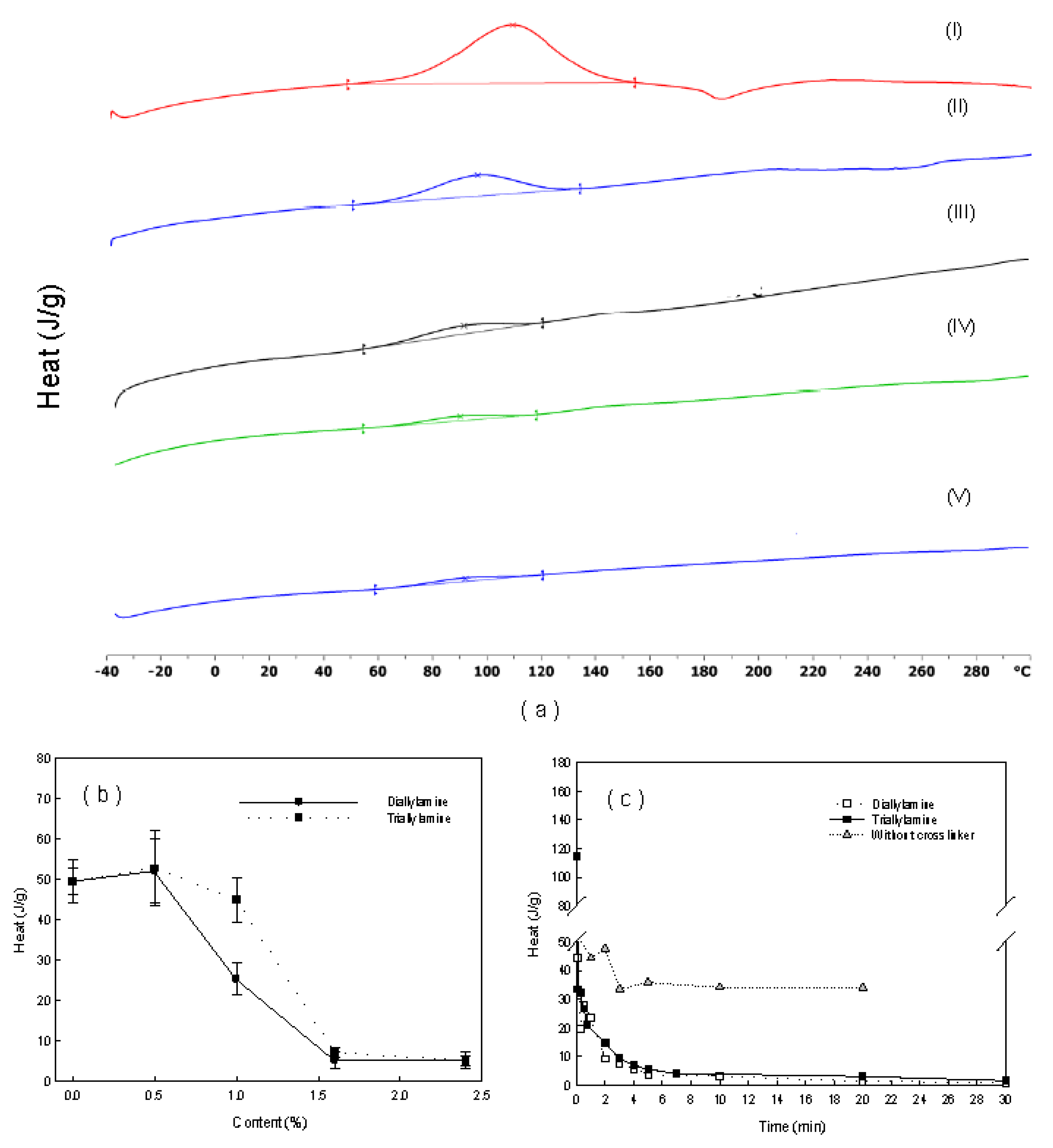 Ijerph 17 04411 g006 Ijerph 17 04411 g006