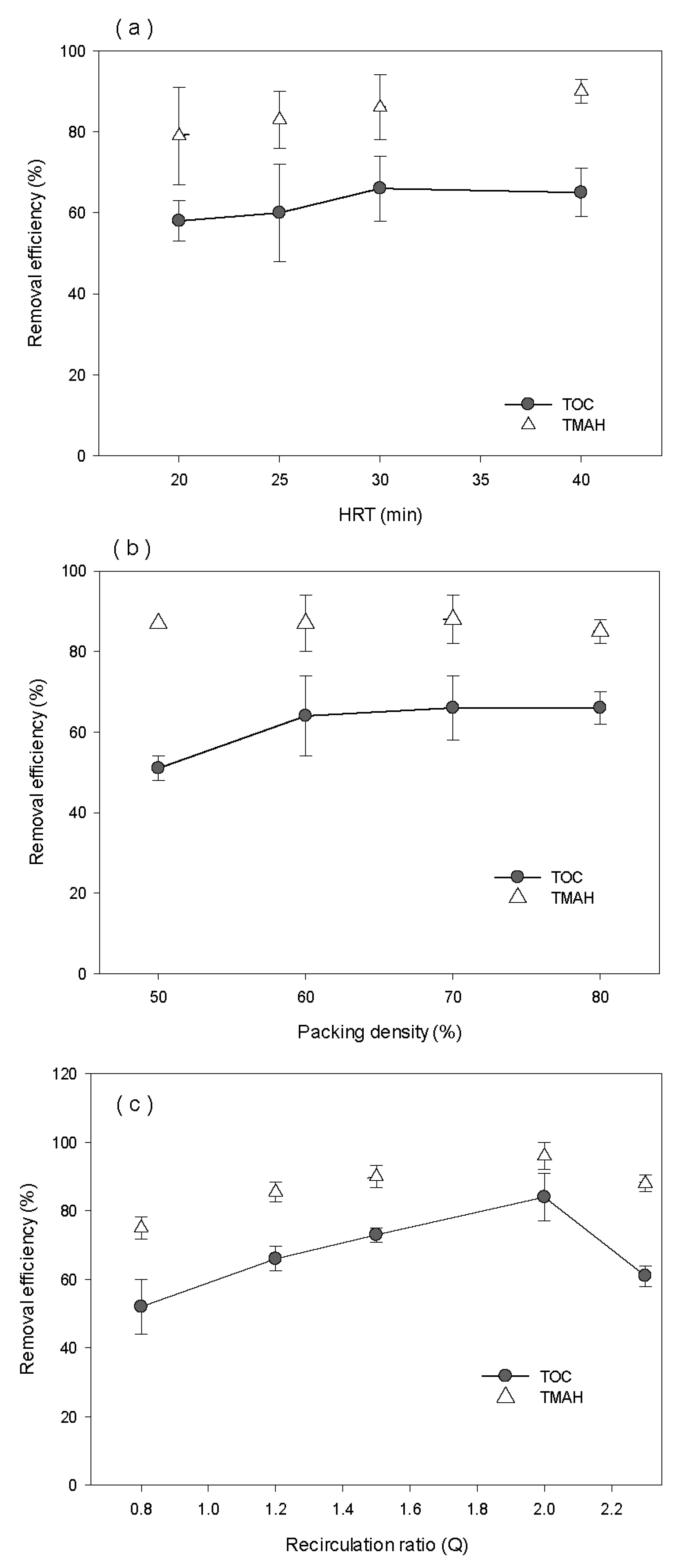 Ijerph 17 04411 g009 Ijerph 17 04411 g009