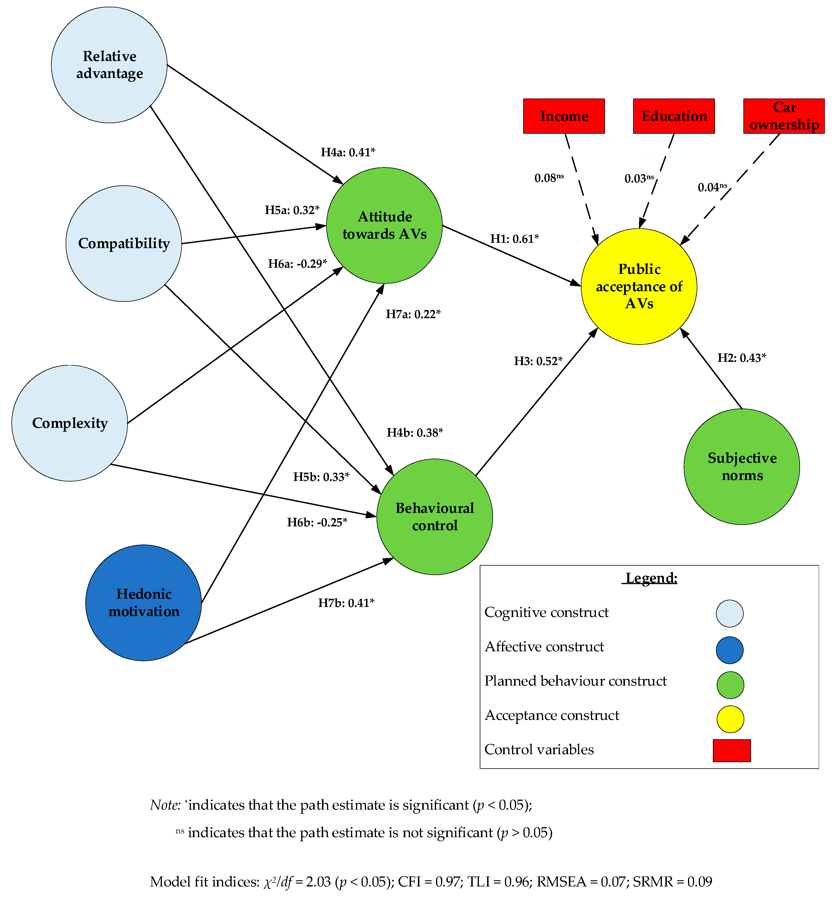 Ijerph 17 04419 g002