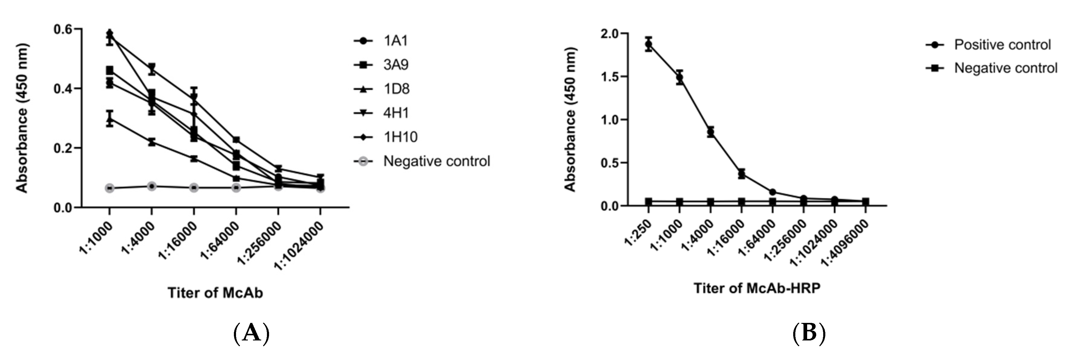 Ijerph 17 04427 g001 Ijerph 17 04427 g001