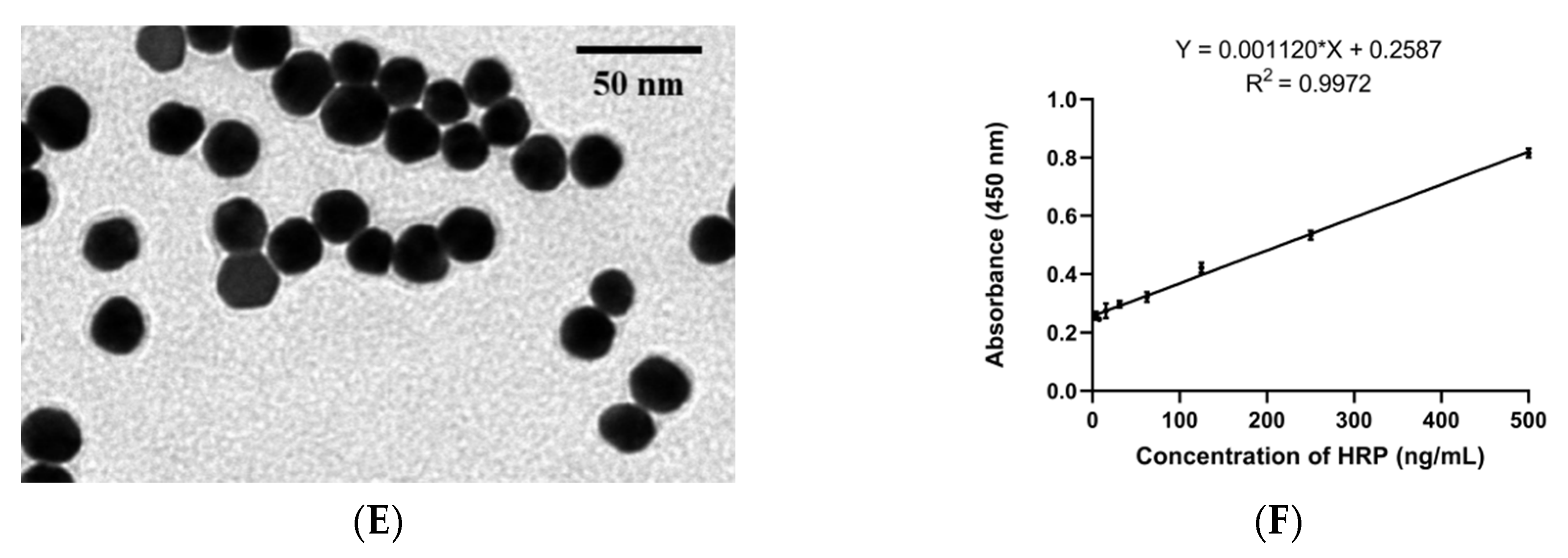Ijerph 17 04427 g003b Ijerph 17 04427 g003b