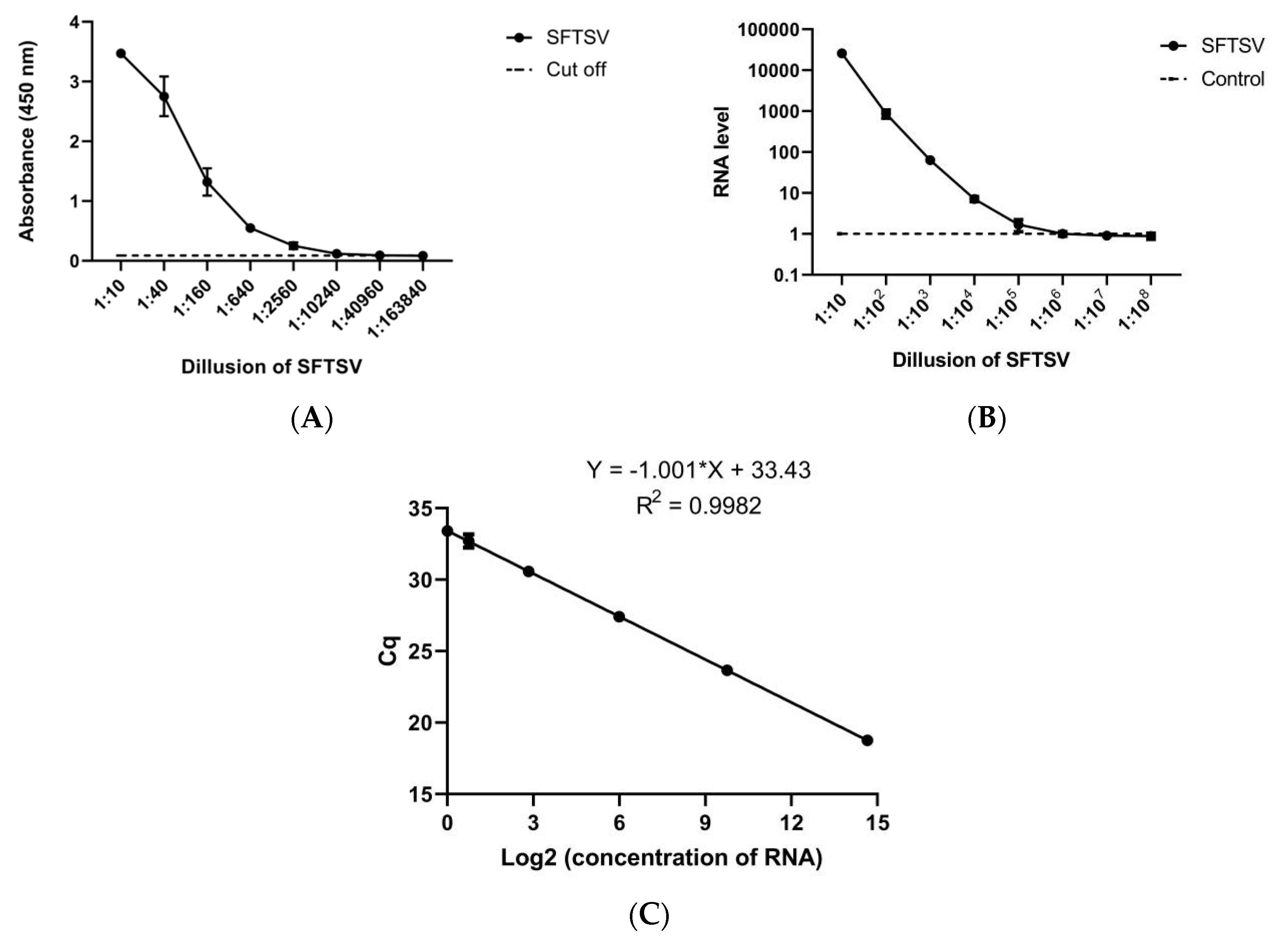 Ijerph 17 04427 g005 Ijerph 17 04427 g005