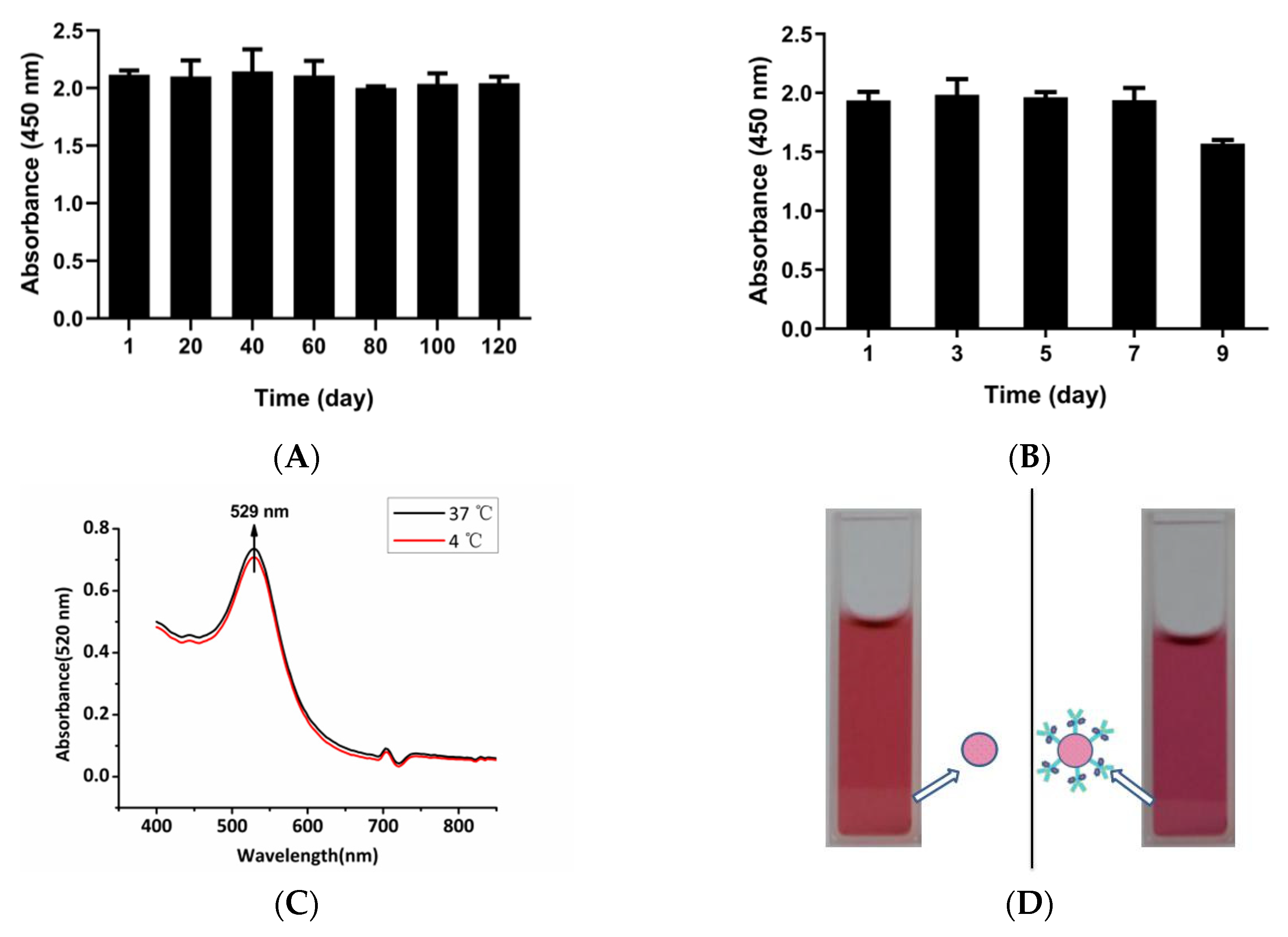 Ijerph 17 04427 g006 Ijerph 17 04427 g006
