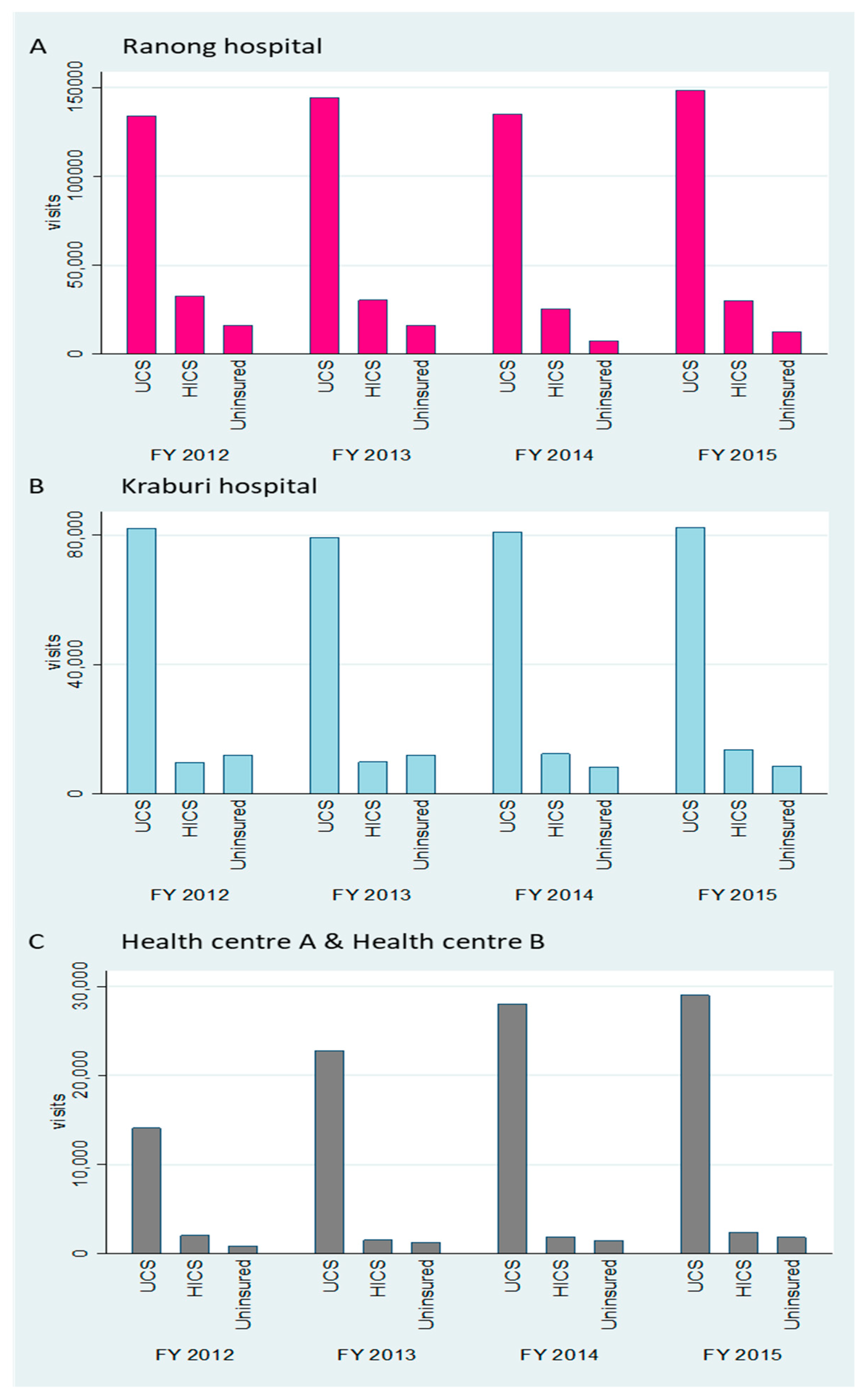 Ijerph 17 04431 g006