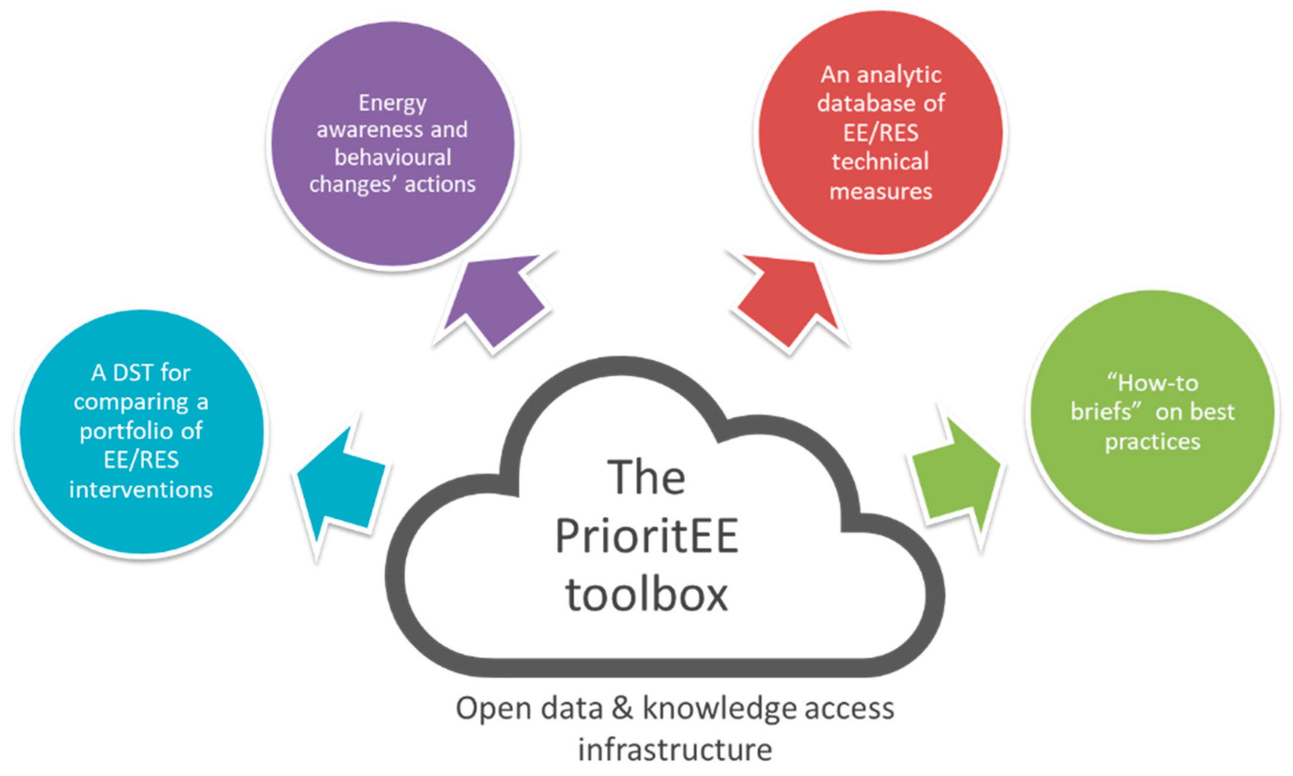 Ijerph 17 04434 g001