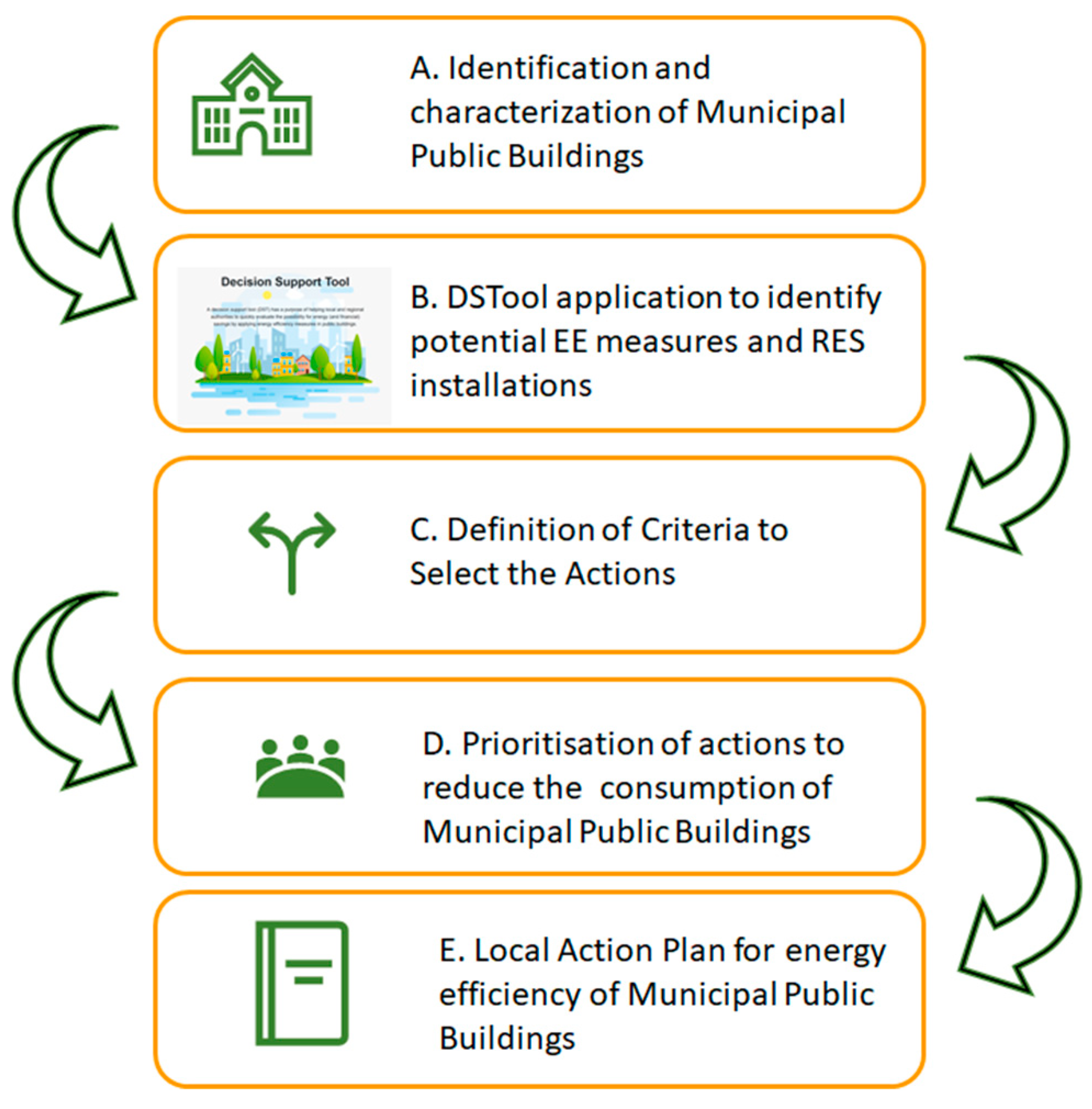 Ijerph 17 04434 g002