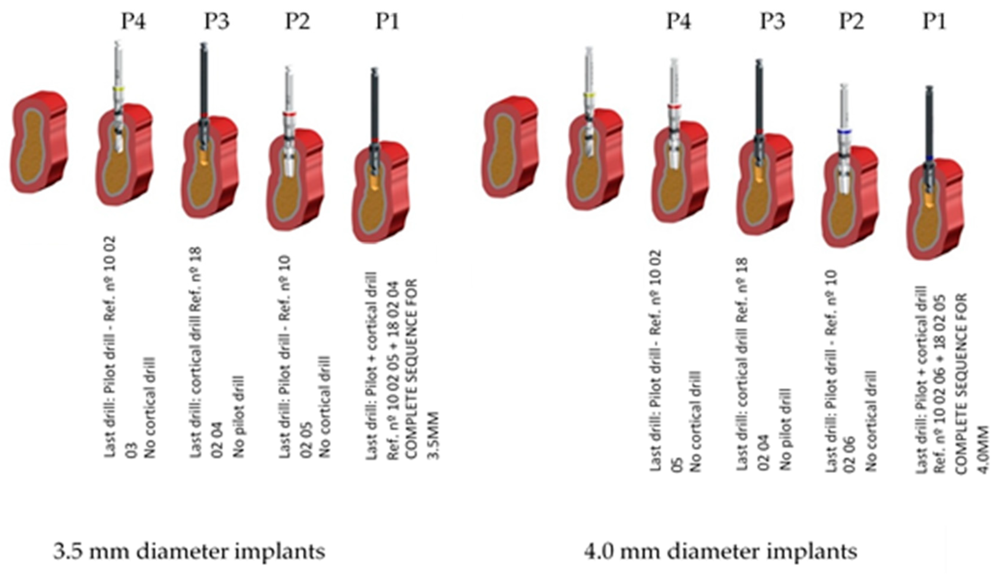 Ijerph 17 04436 g003