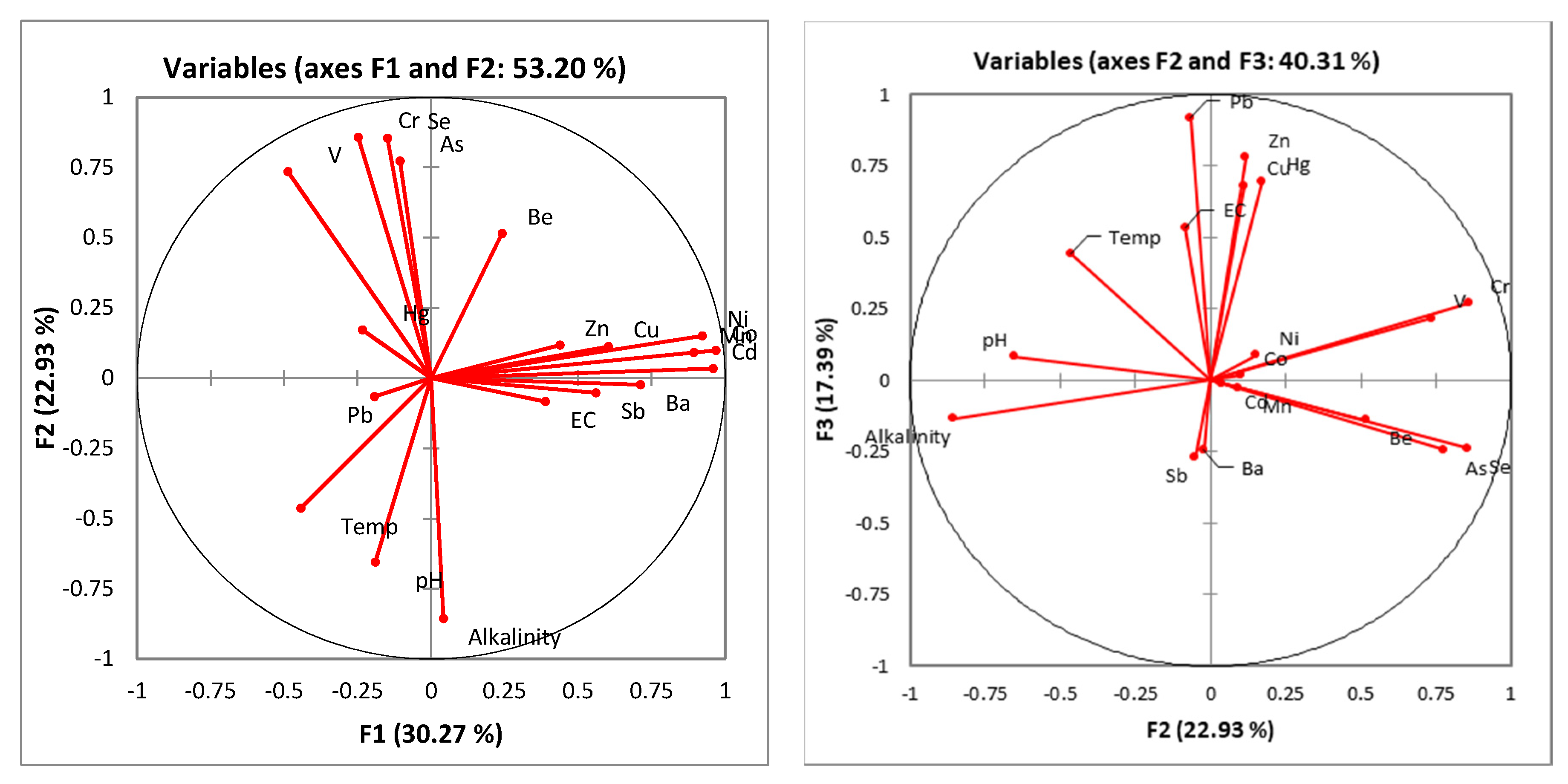 Ijerph 17 04438 g005 Ijerph 17 04438 g005