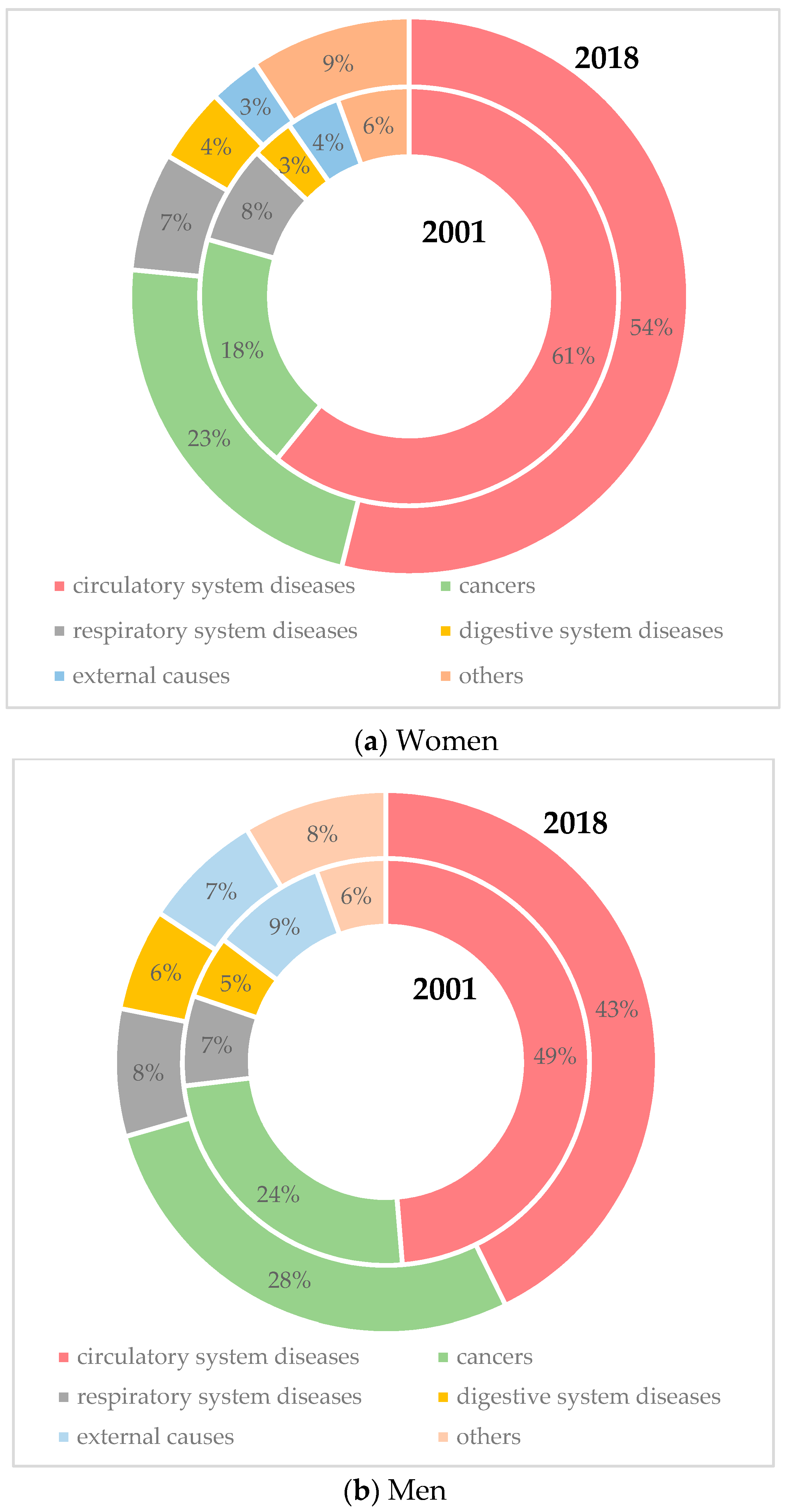 Ijerph 17 04440 g001