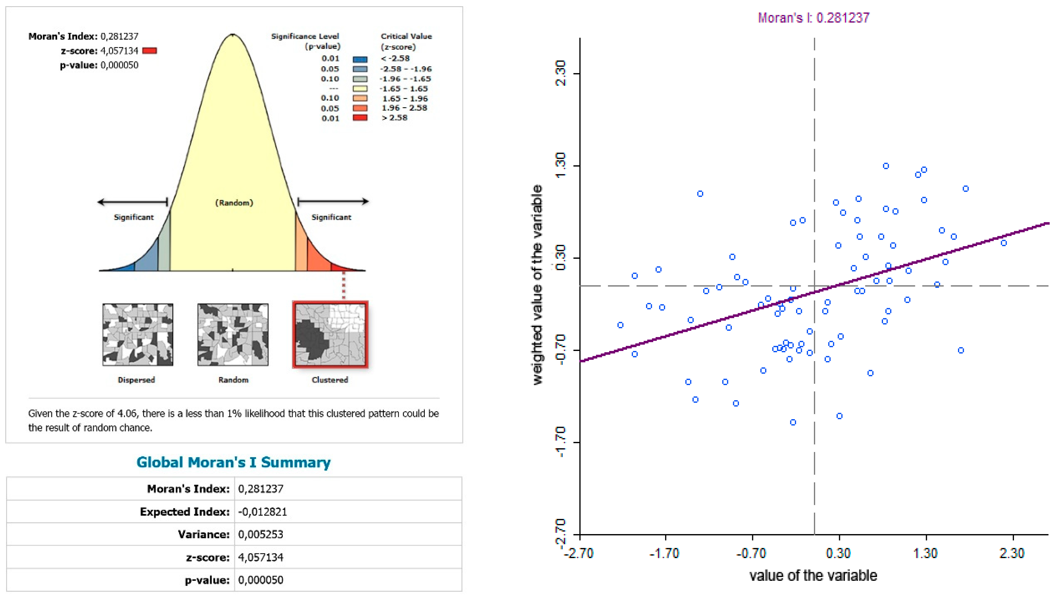 Ijerph 17 04440 g003