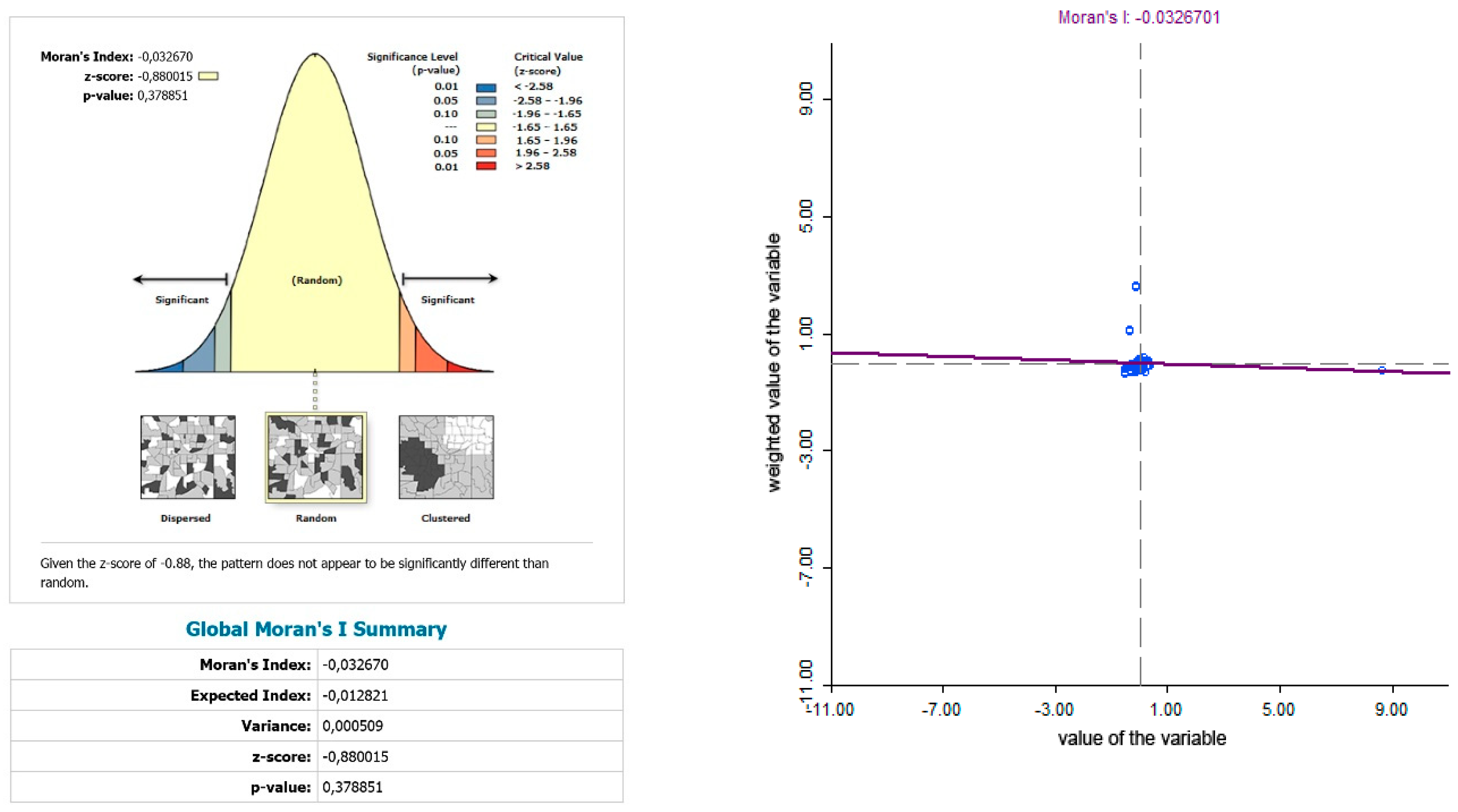 Ijerph 17 04440 g005
