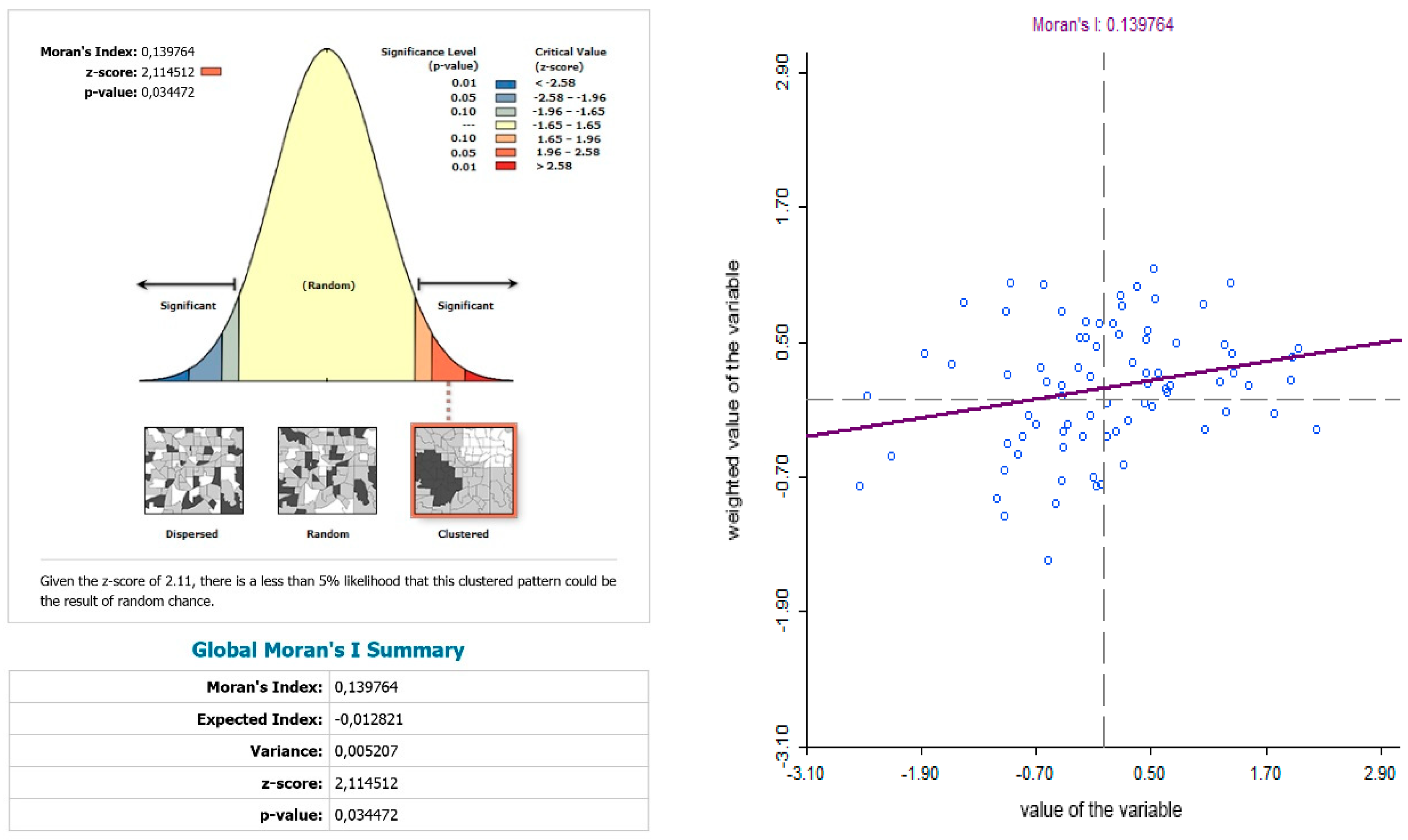 Ijerph 17 04440 g012