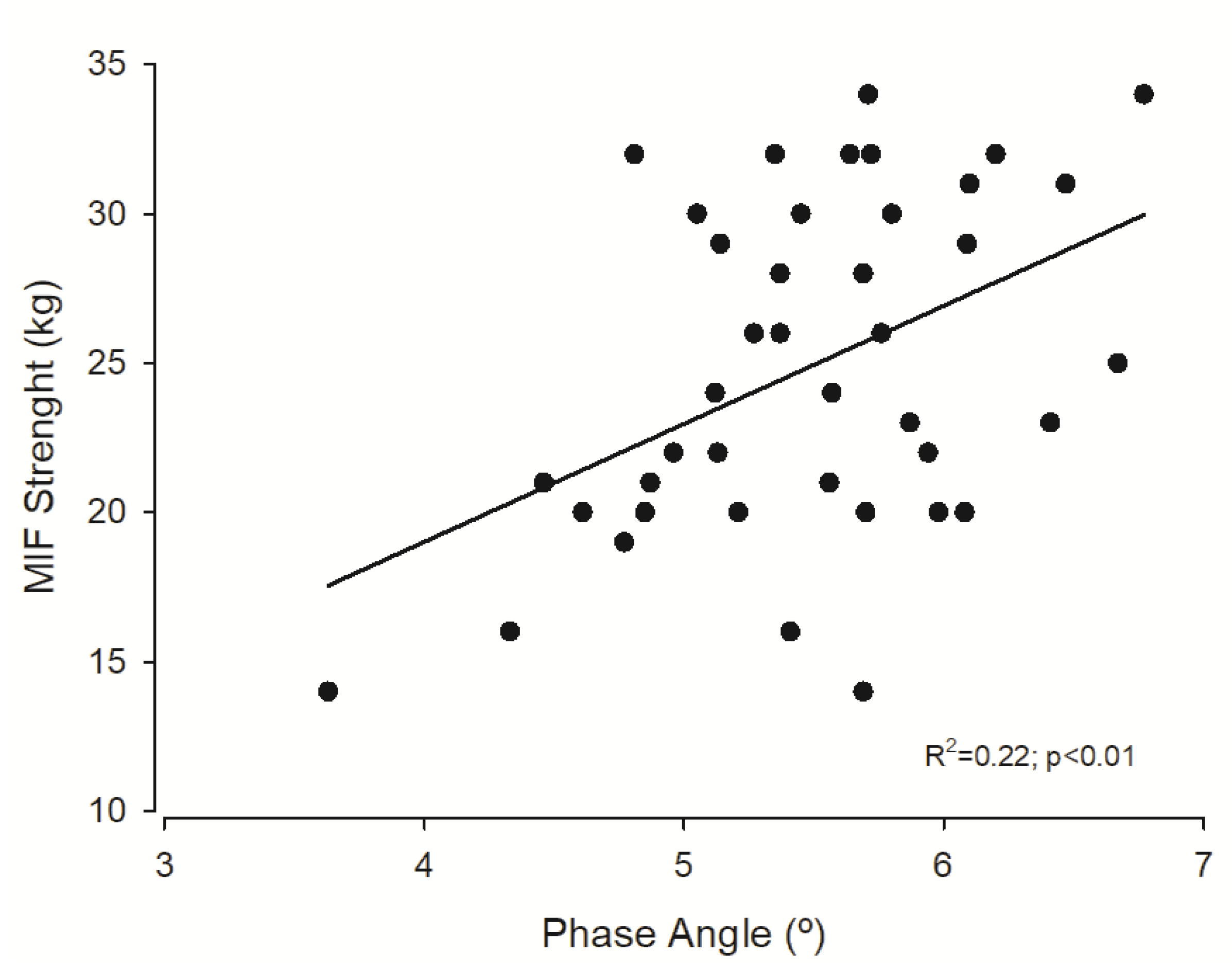 Ijerph 17 04452 g001 Ijerph 17 04452 g001