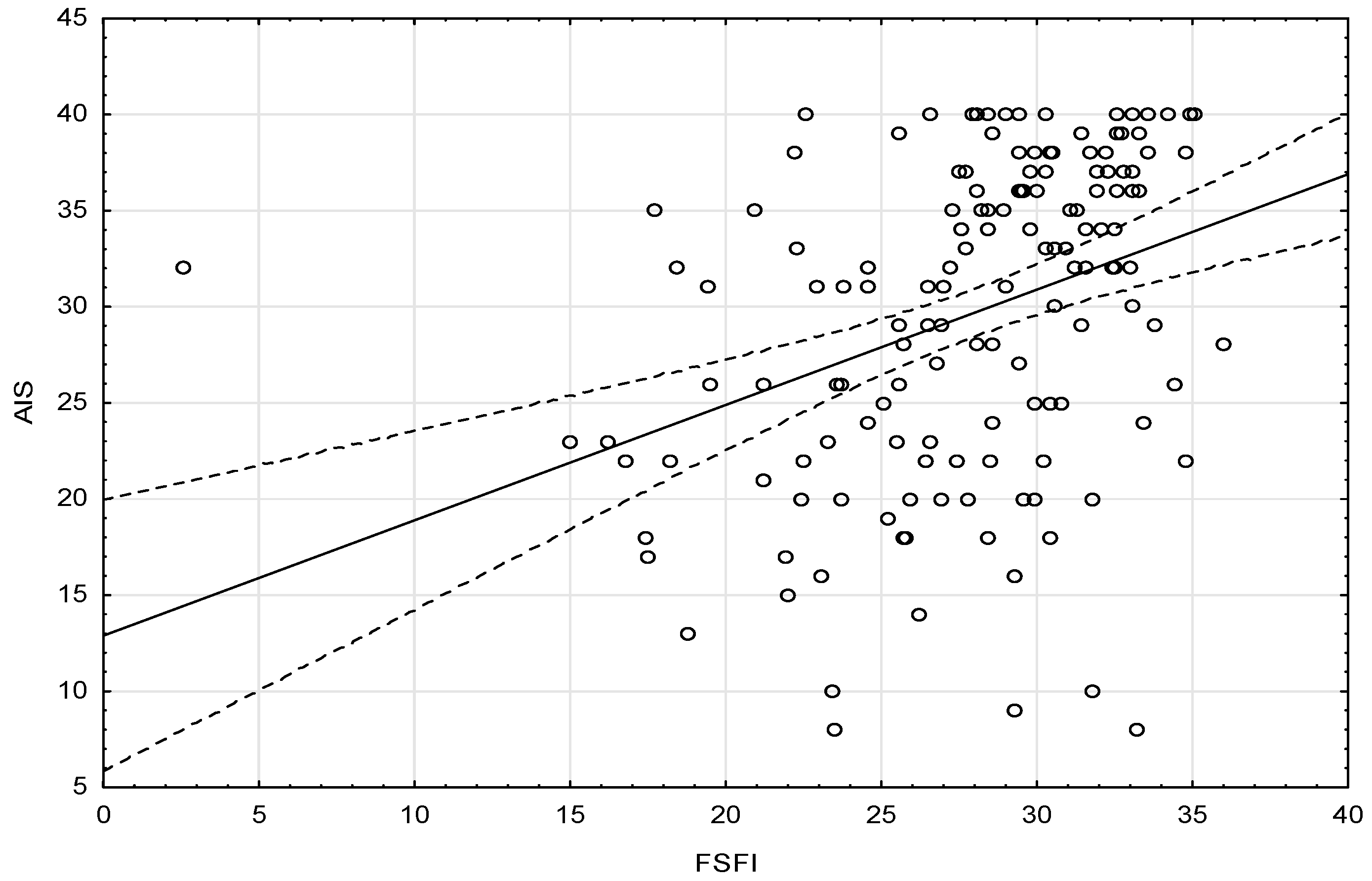 Ijerph 17 04468 g001 Ijerph 17 04468 g001