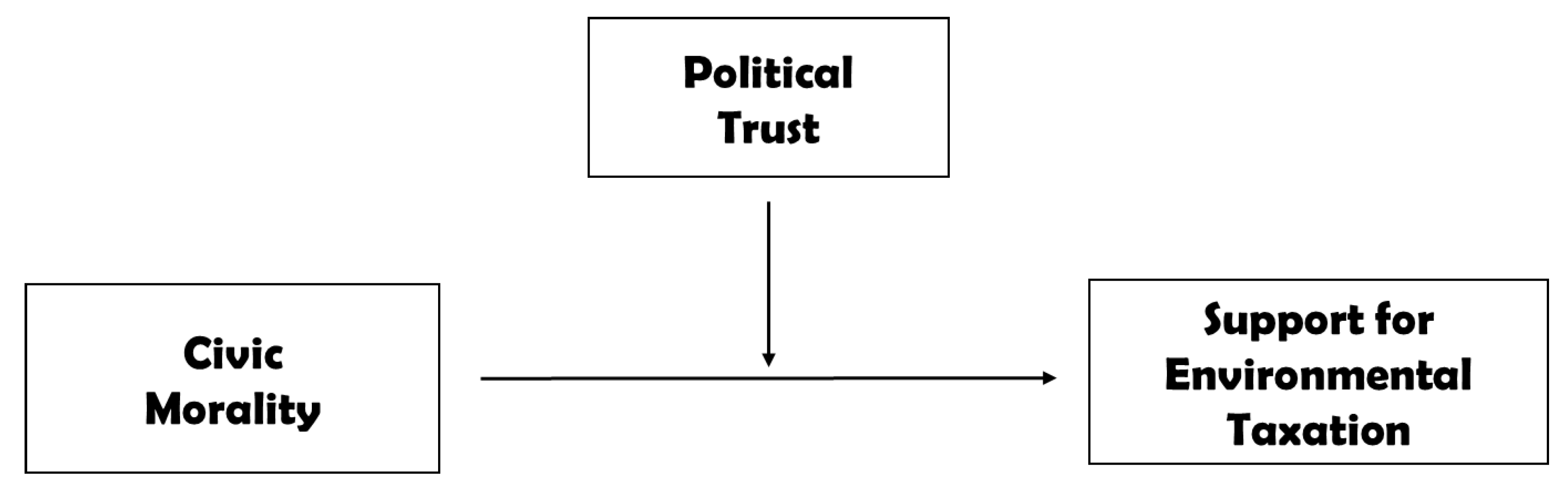 Ijerph 17 04476 g001 Ijerph 17 04476 g001