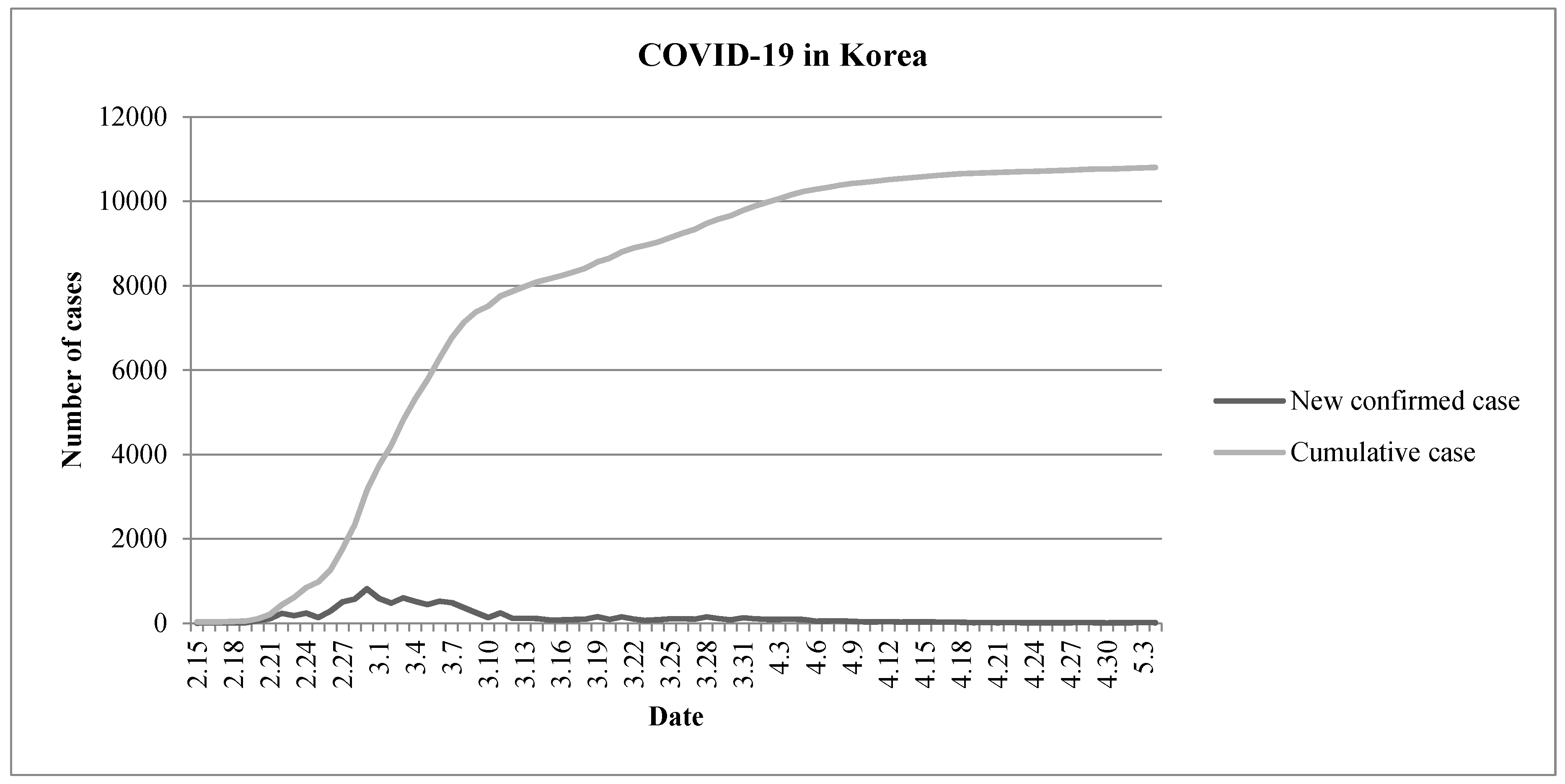 Ijerph 17 04477 g001