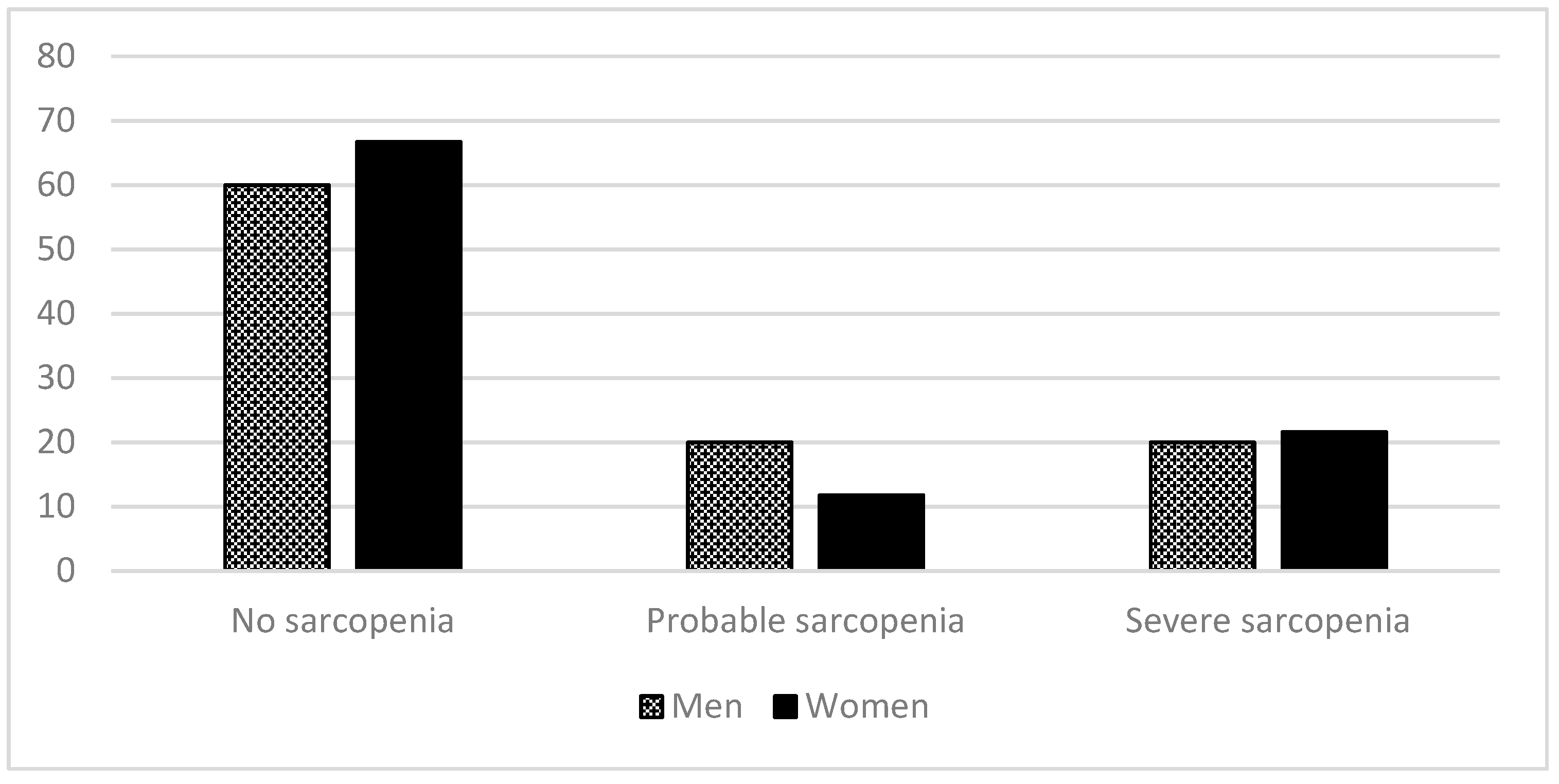 Ijerph 17 04483 g002 Ijerph 17 04483 g002