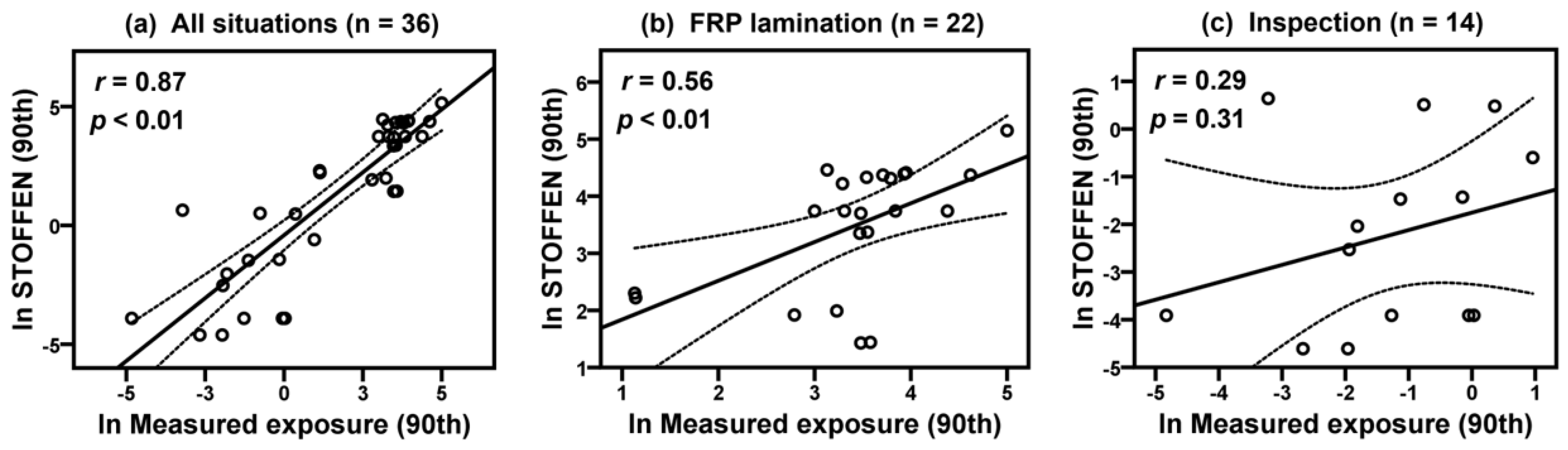 Ijerph 17 04486 g001