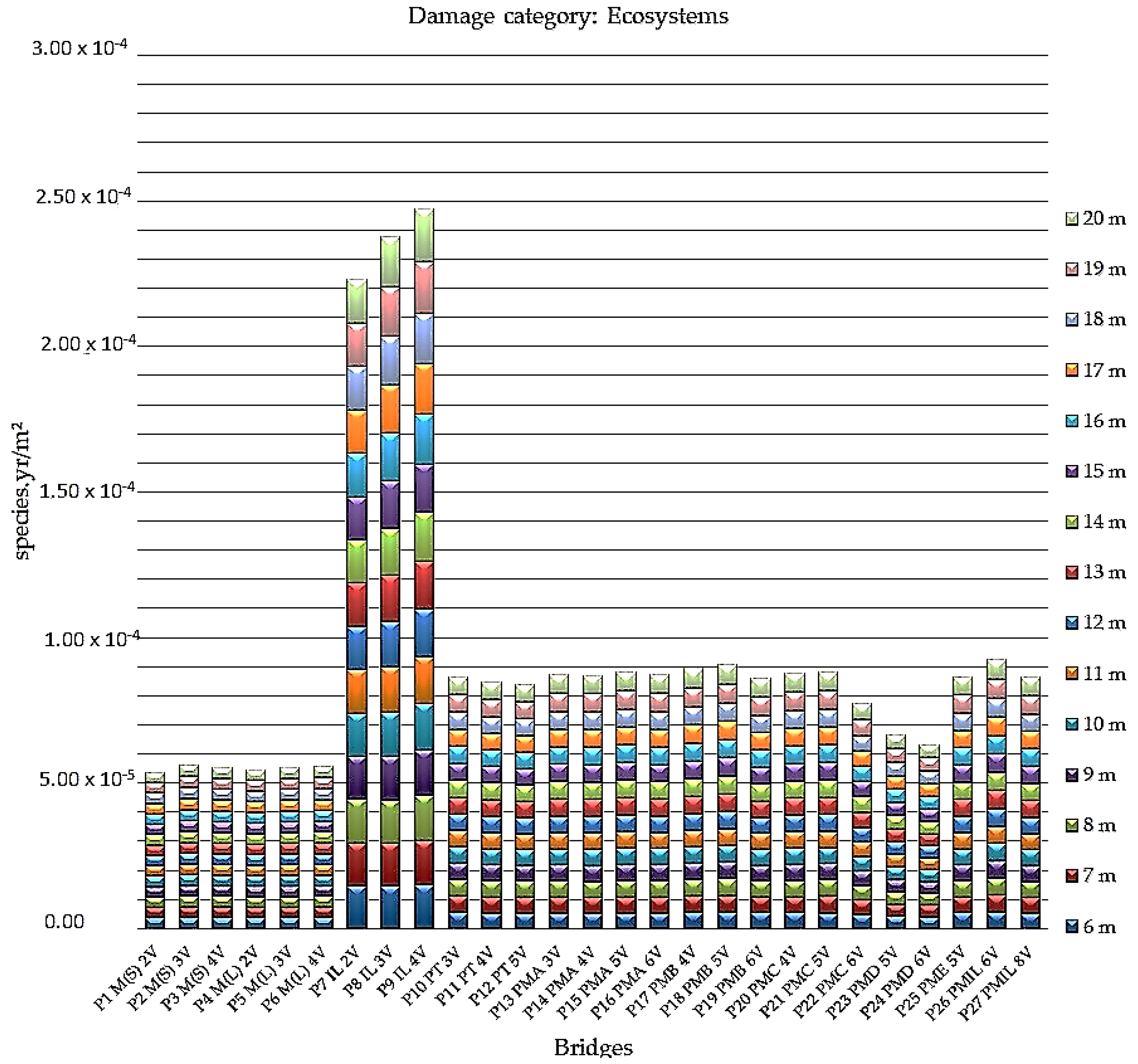 Ijerph 17 04488 g004