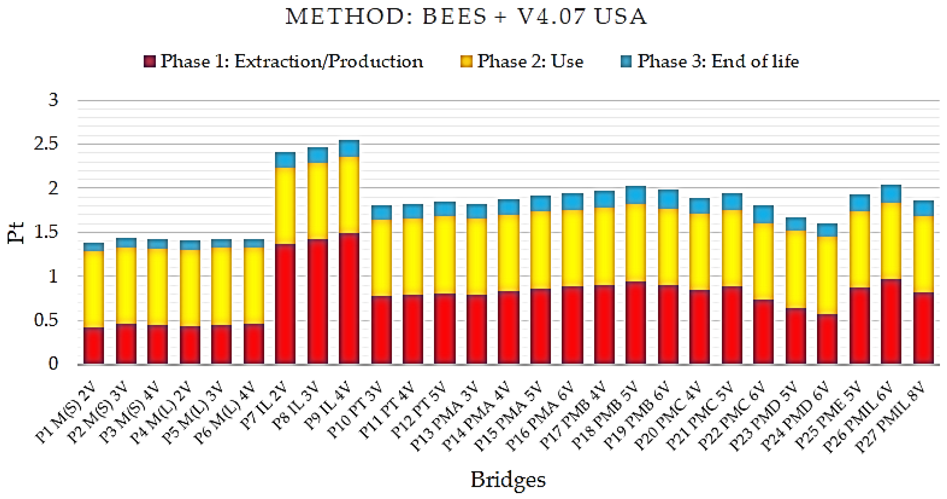 Ijerph 17 04488 g009