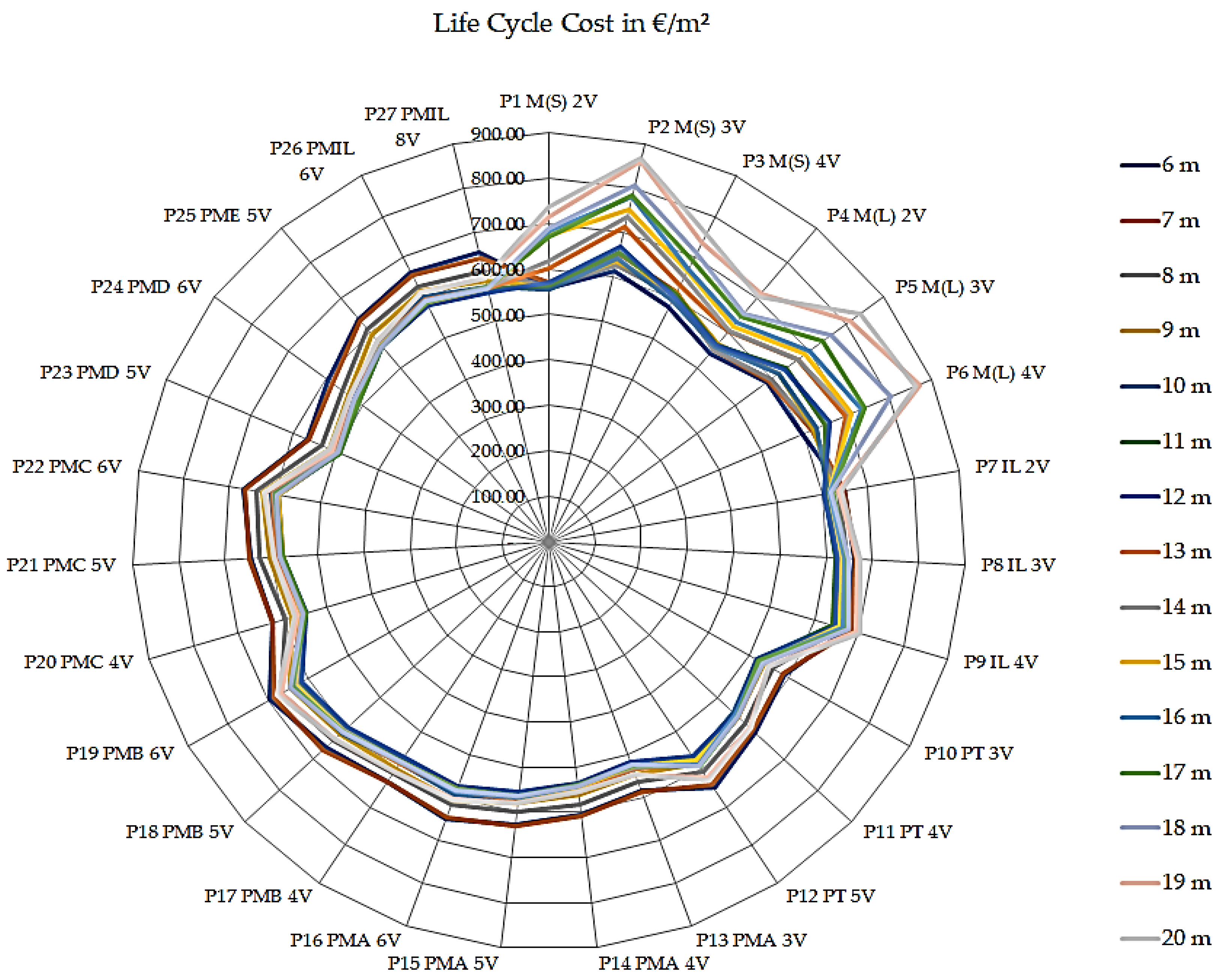 Ijerph 17 04488 g010