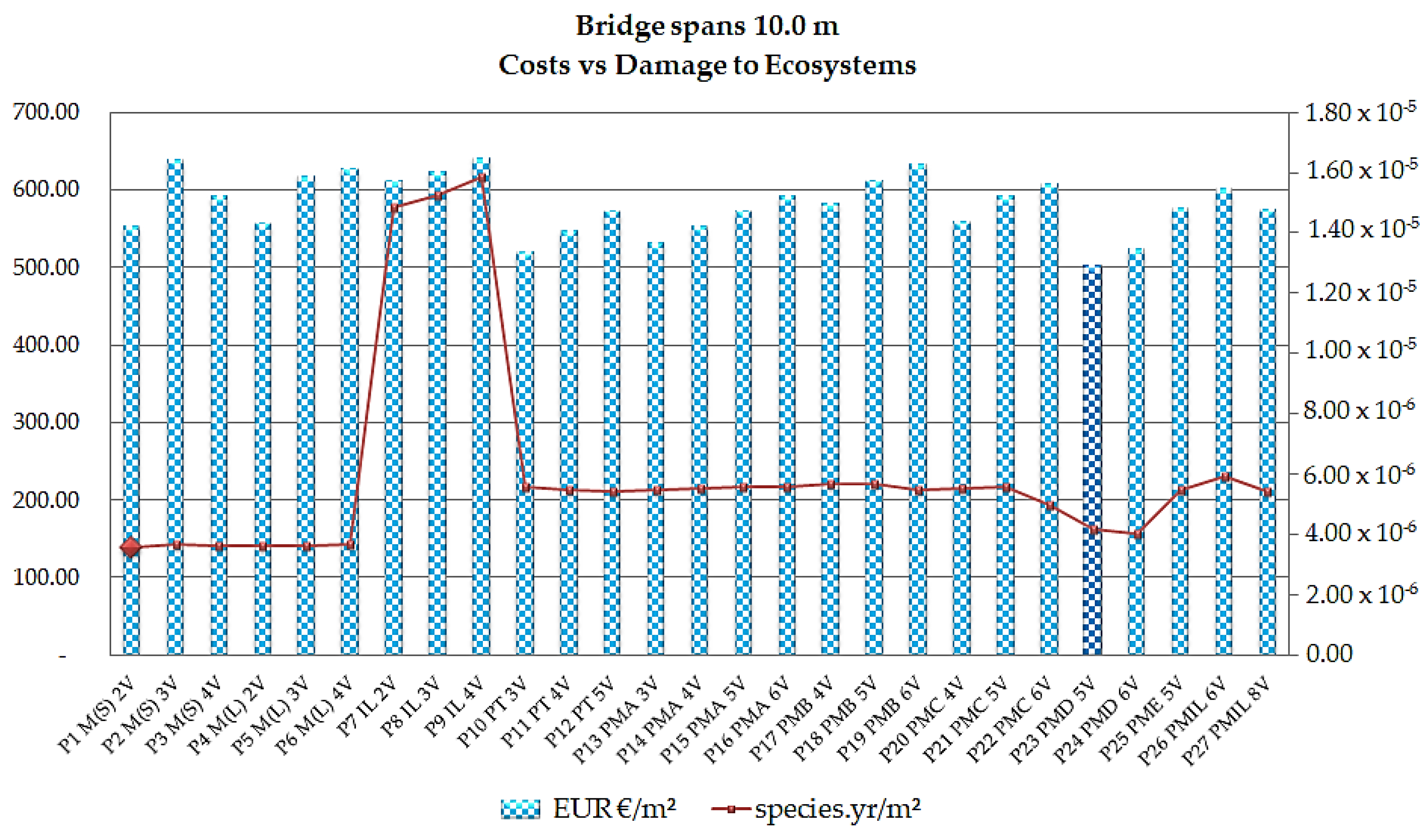 Ijerph 17 04488 g011