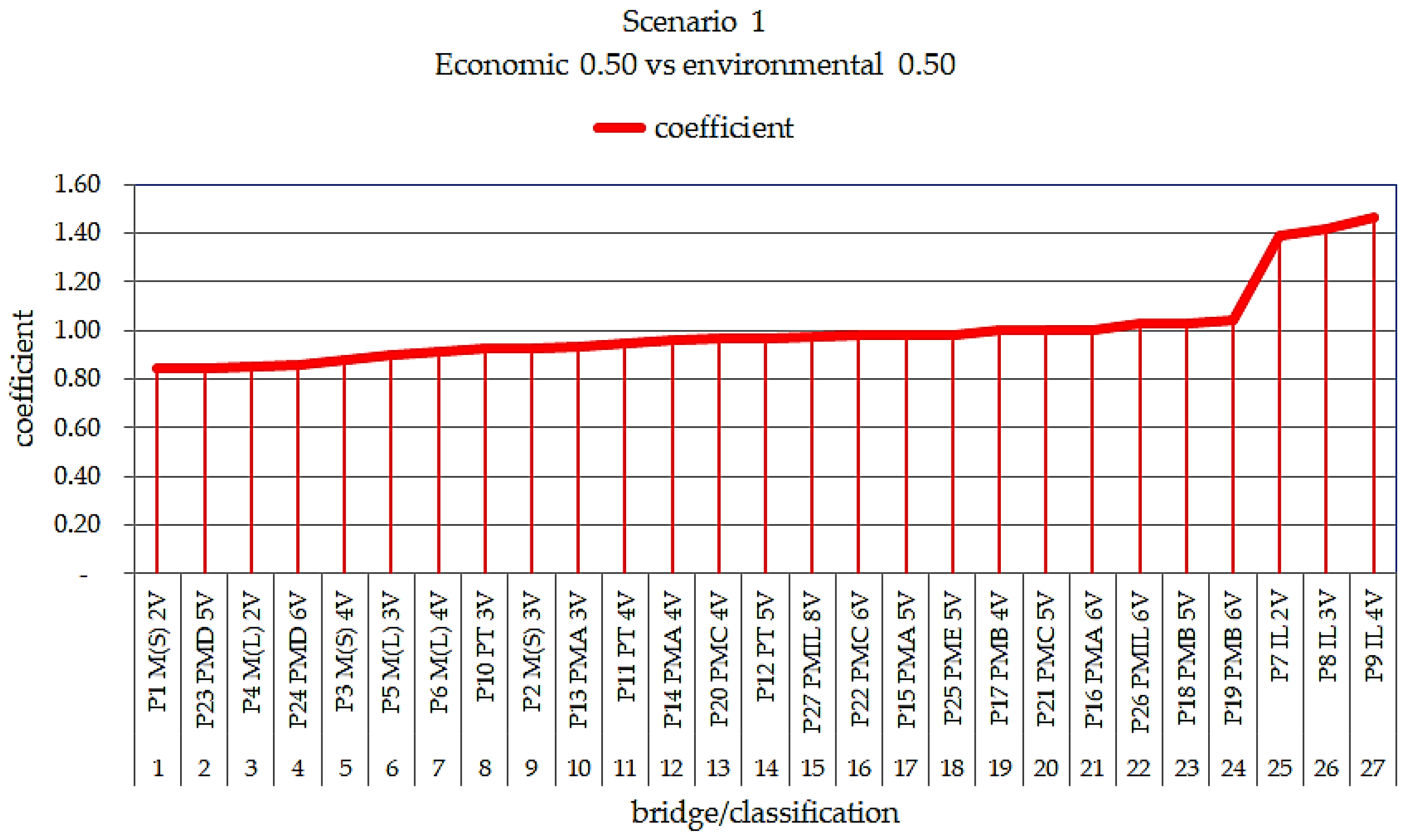 Ijerph 17 04488 g014