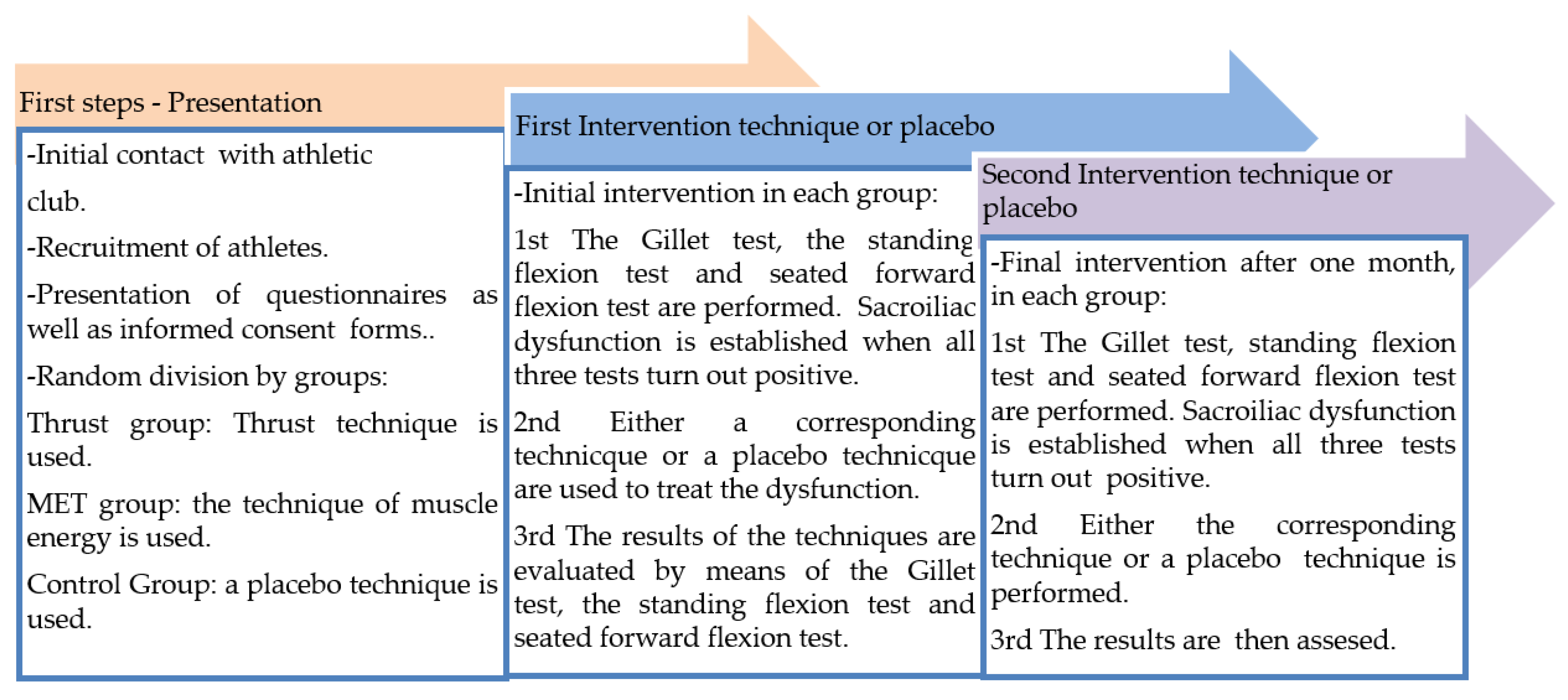 Ijerph 17 04490 g001