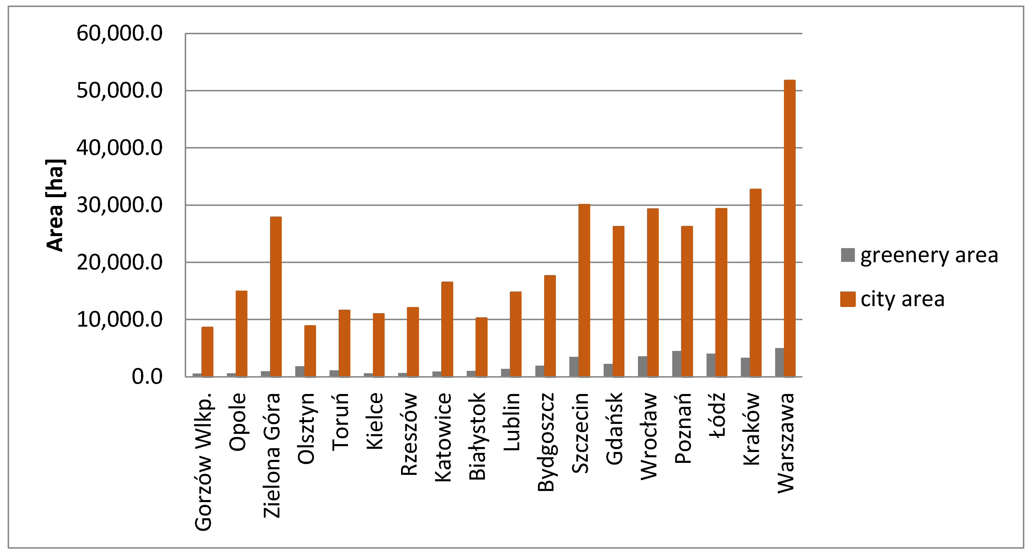 Ijerph 17 04492 g002