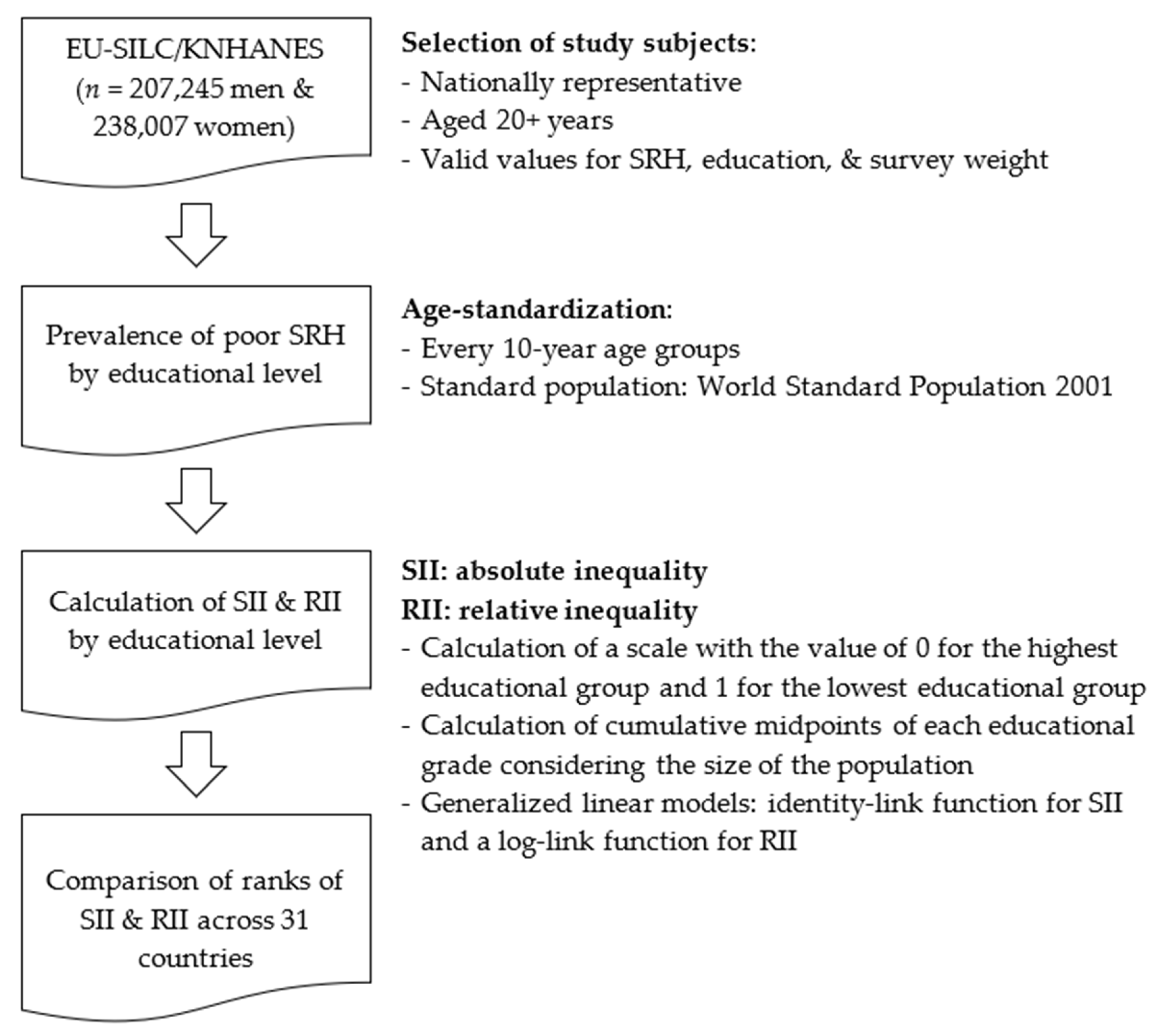Ijerph 17 04504 g001