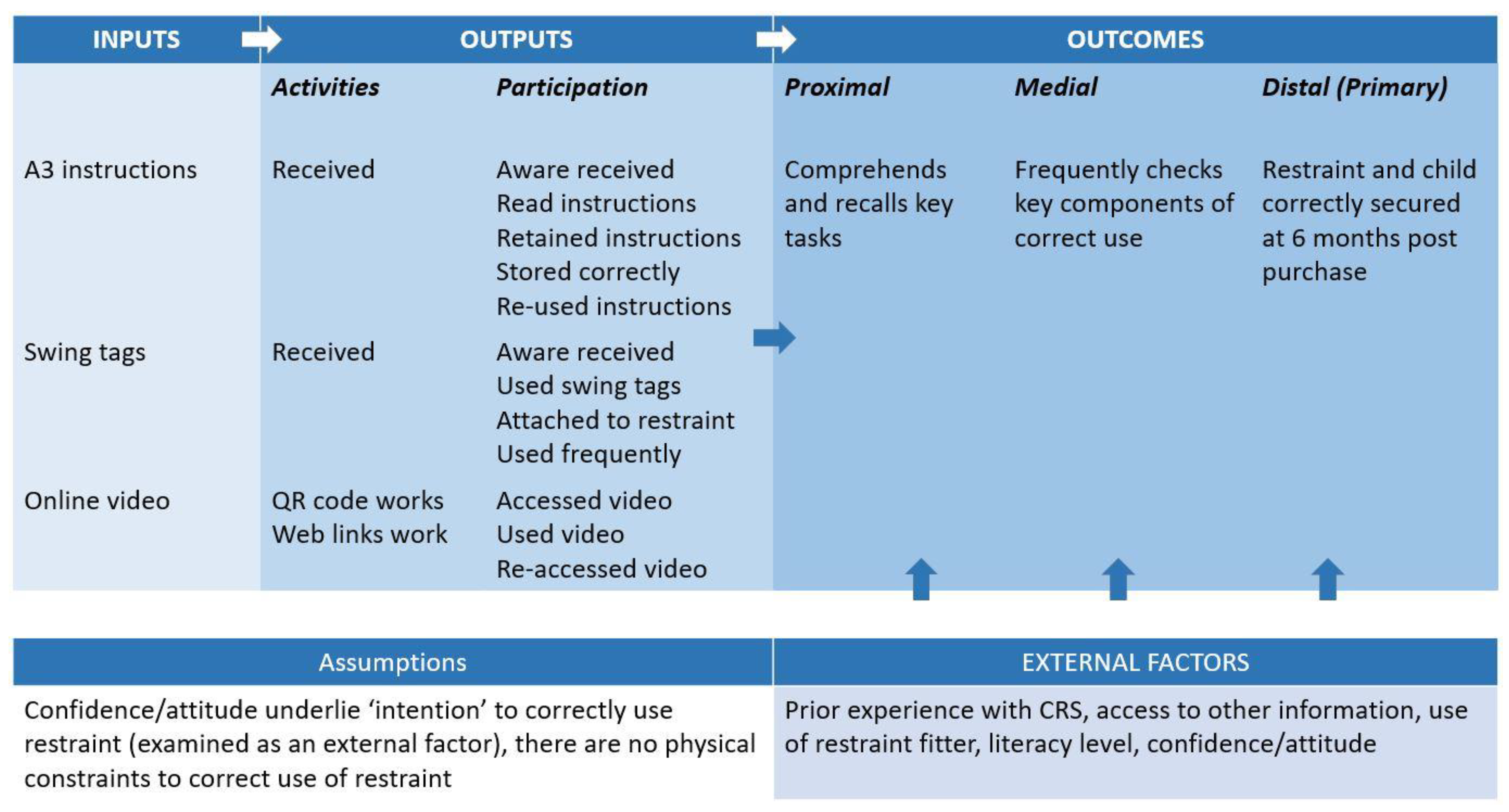 Ijerph 17 04508 g001