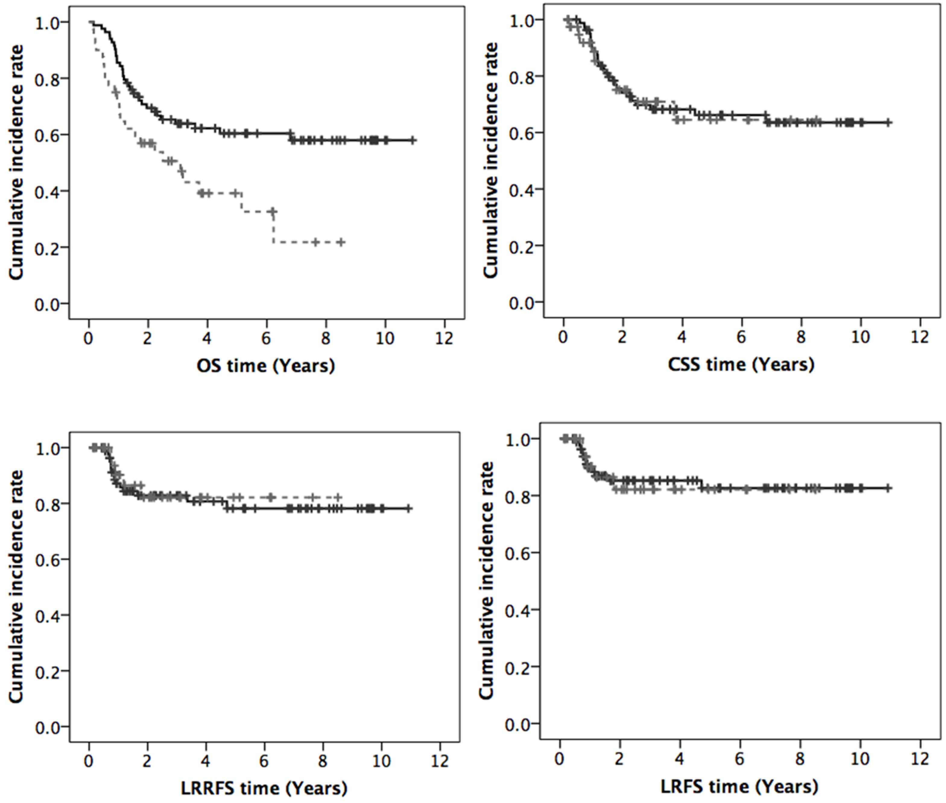 Ijerph 17 04510 g001