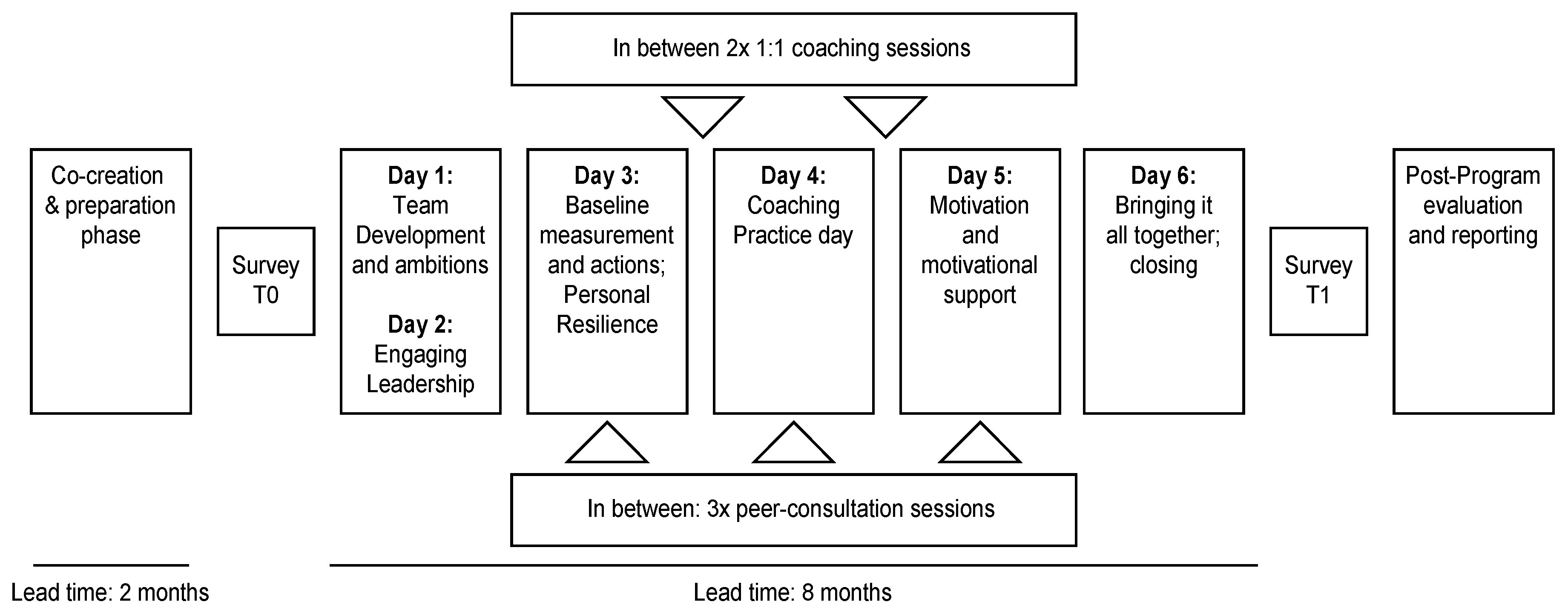 Ijerph 17 04515 g001 Ijerph 17 04515 g001