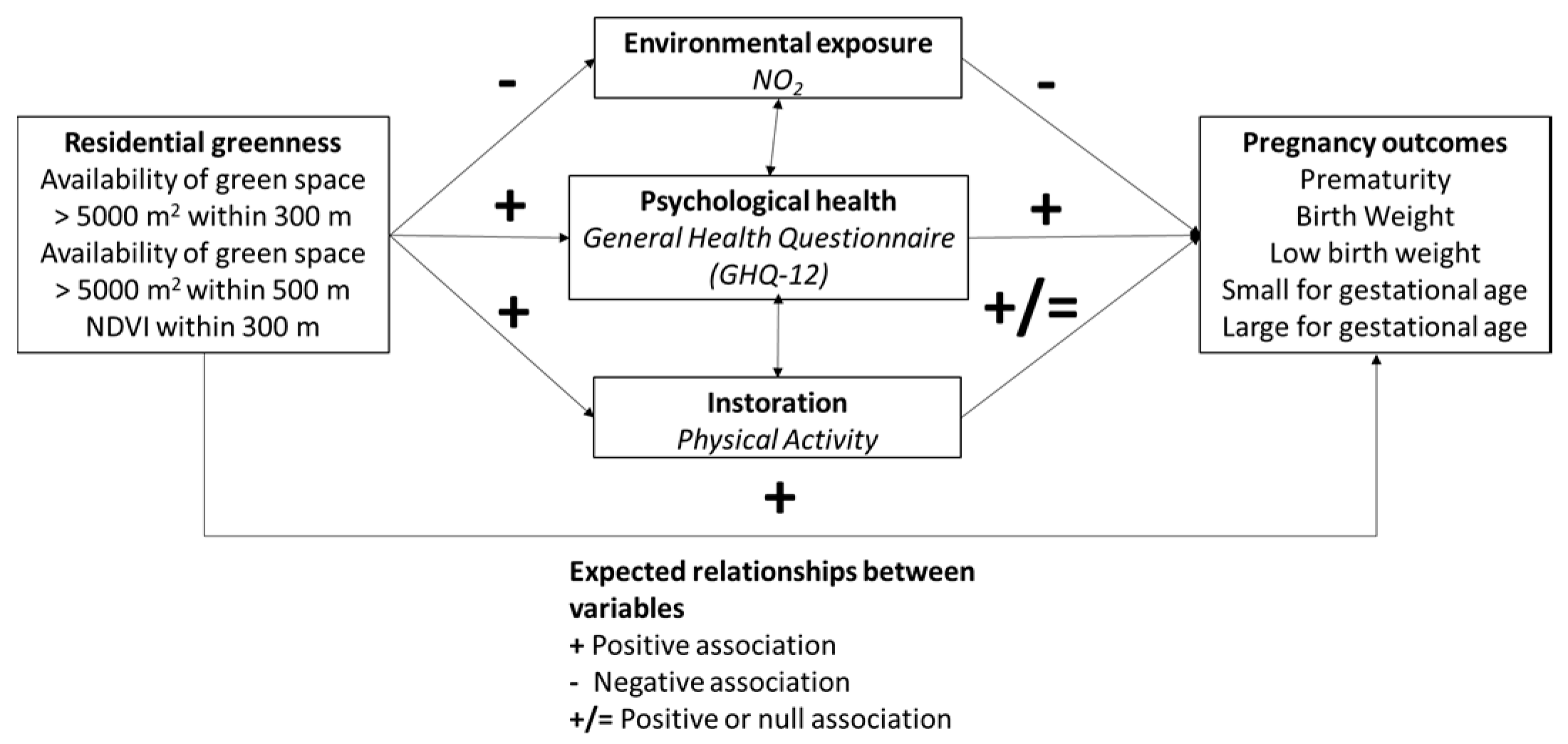 Ijerph 17 04520 g001
