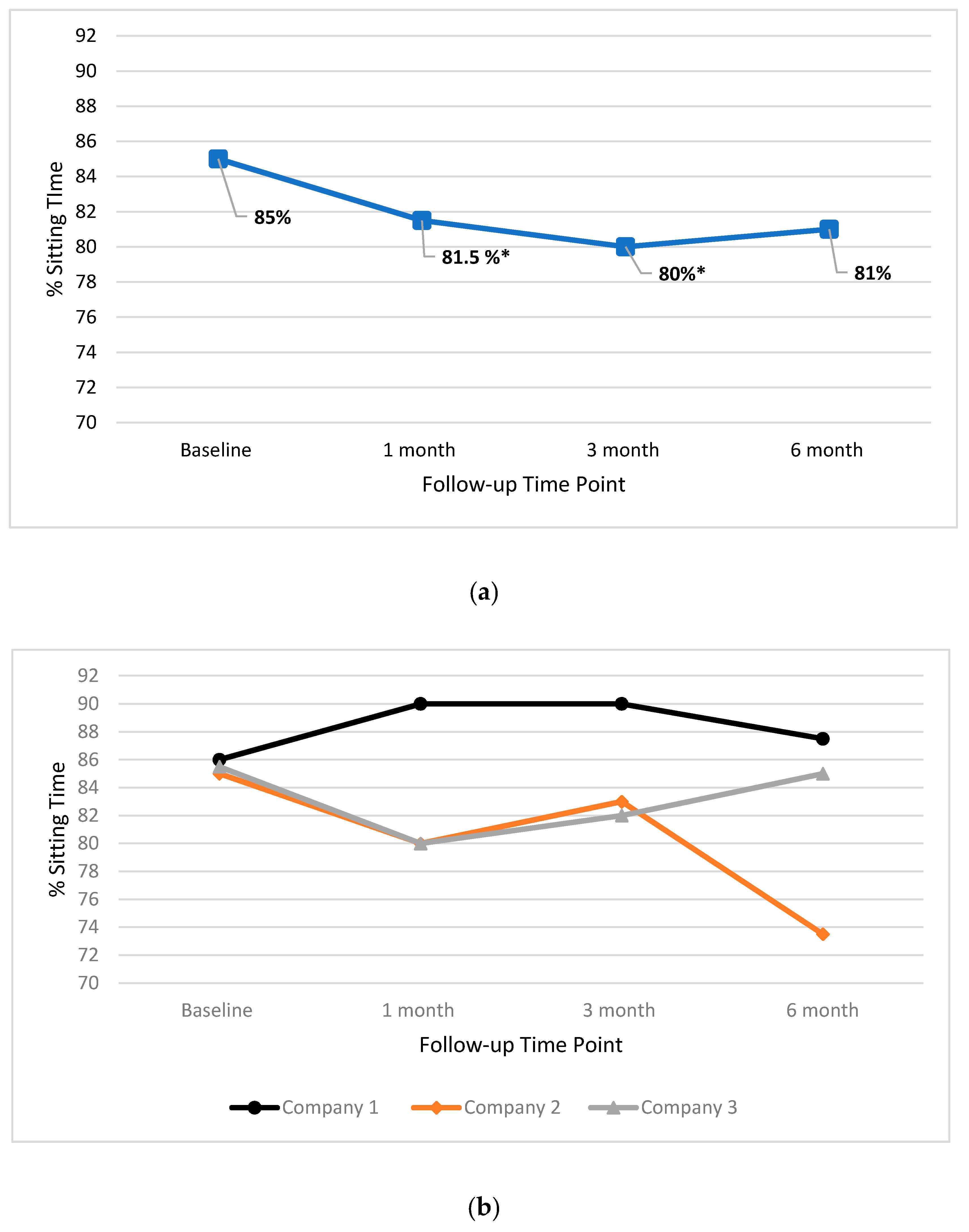 Ijerph 17 04538 g002