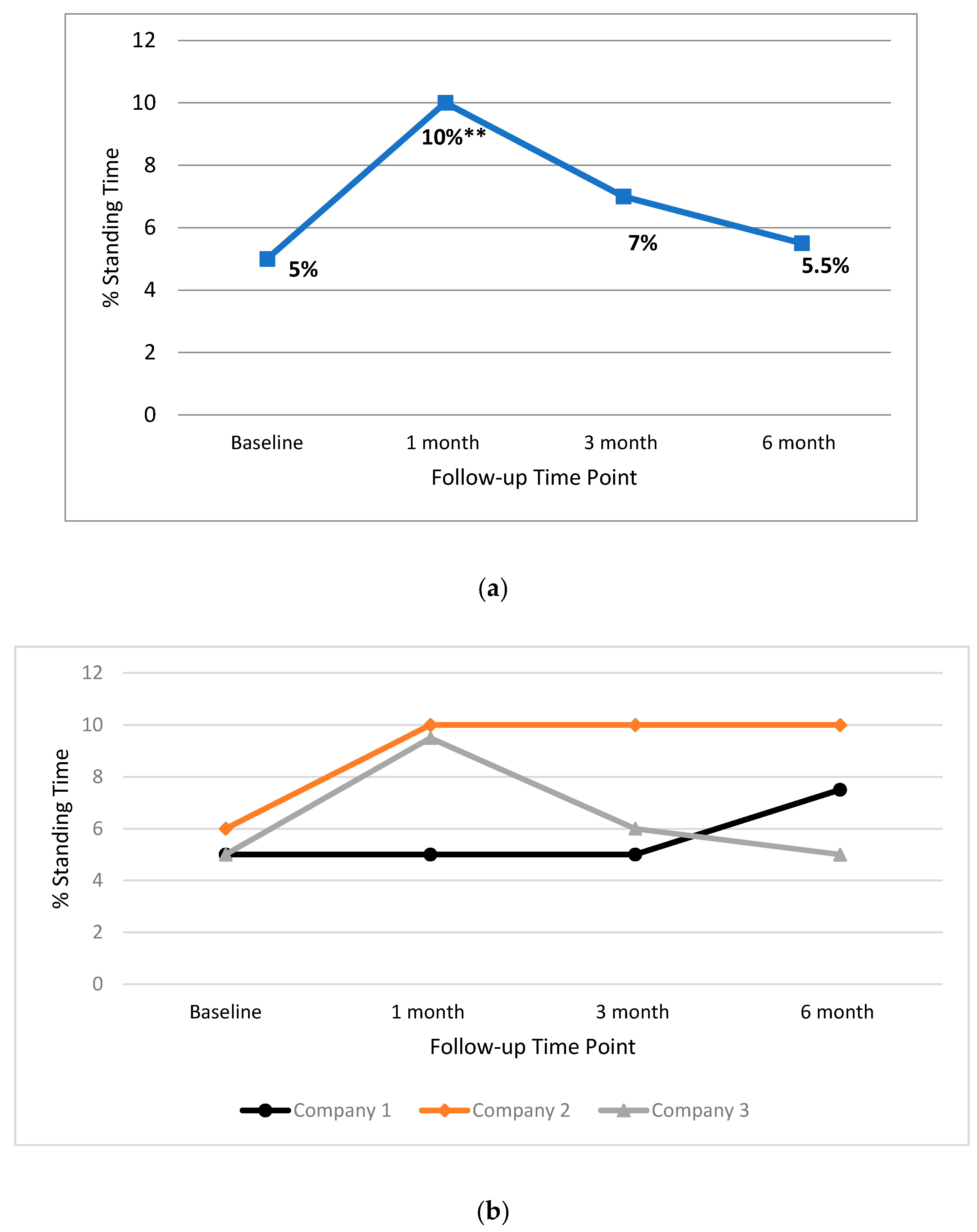 Ijerph 17 04538 g003