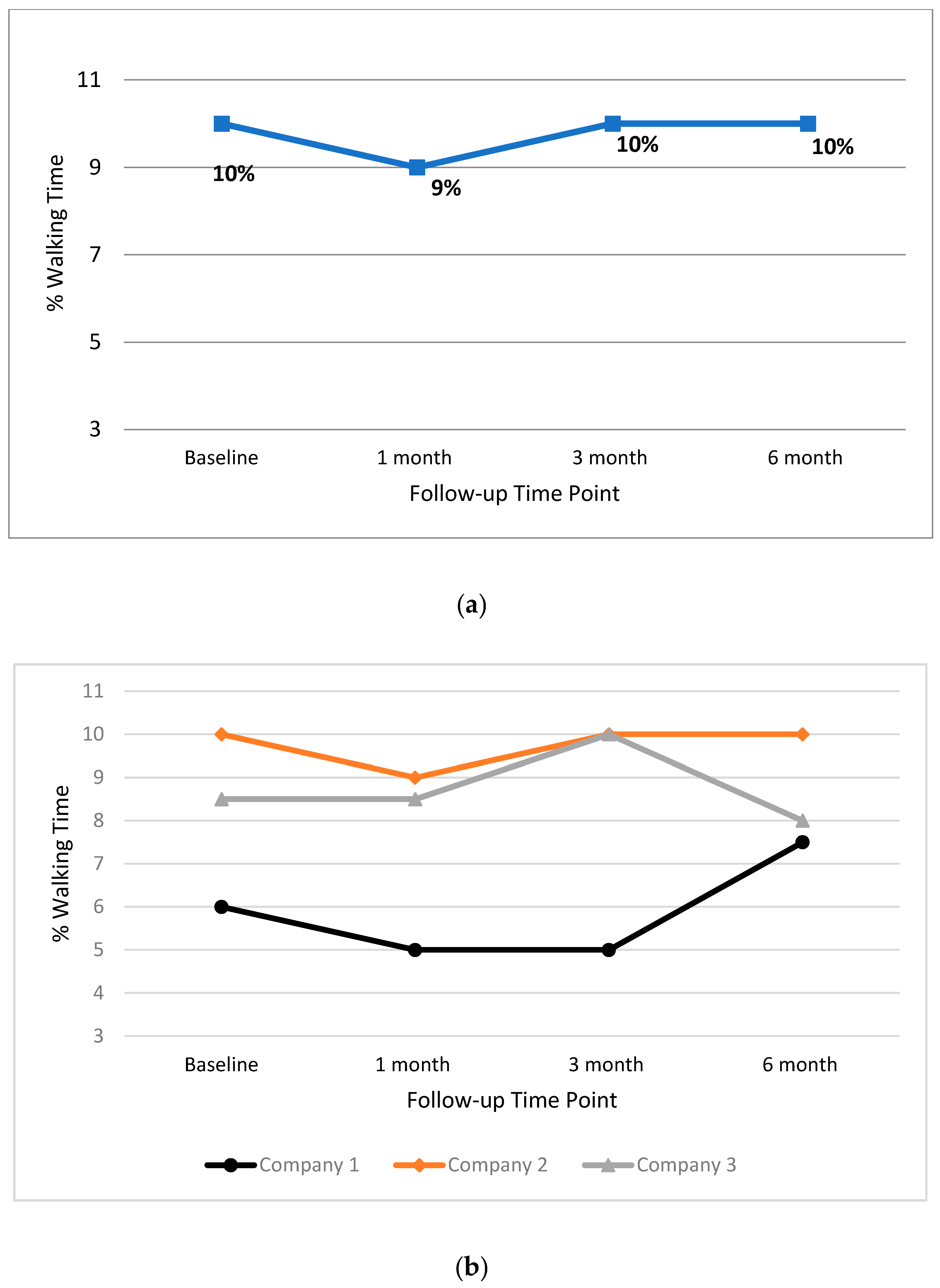 Ijerph 17 04538 g004
