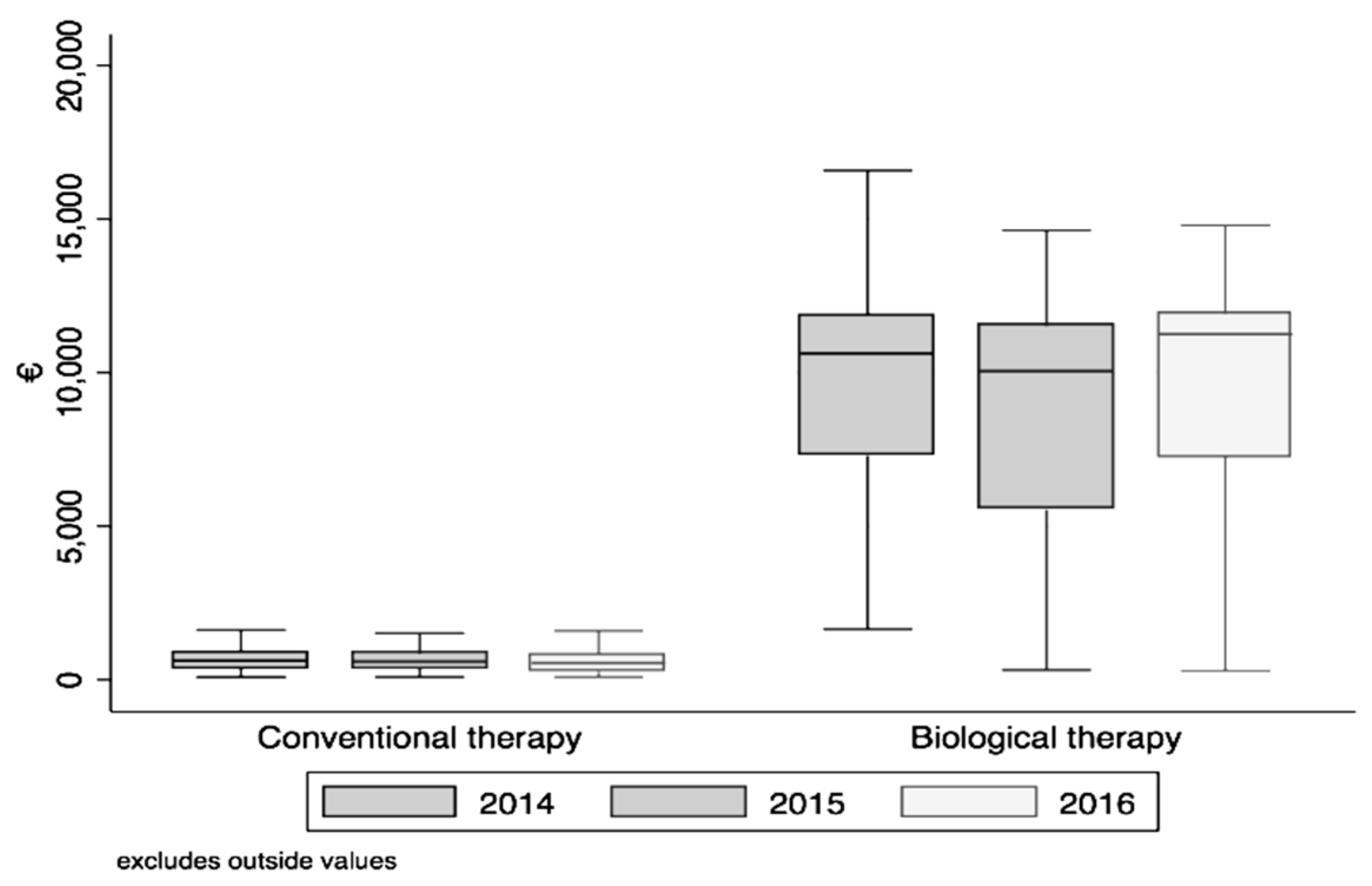 Ijerph 17 04549 g001 Ijerph 17 04549 g001