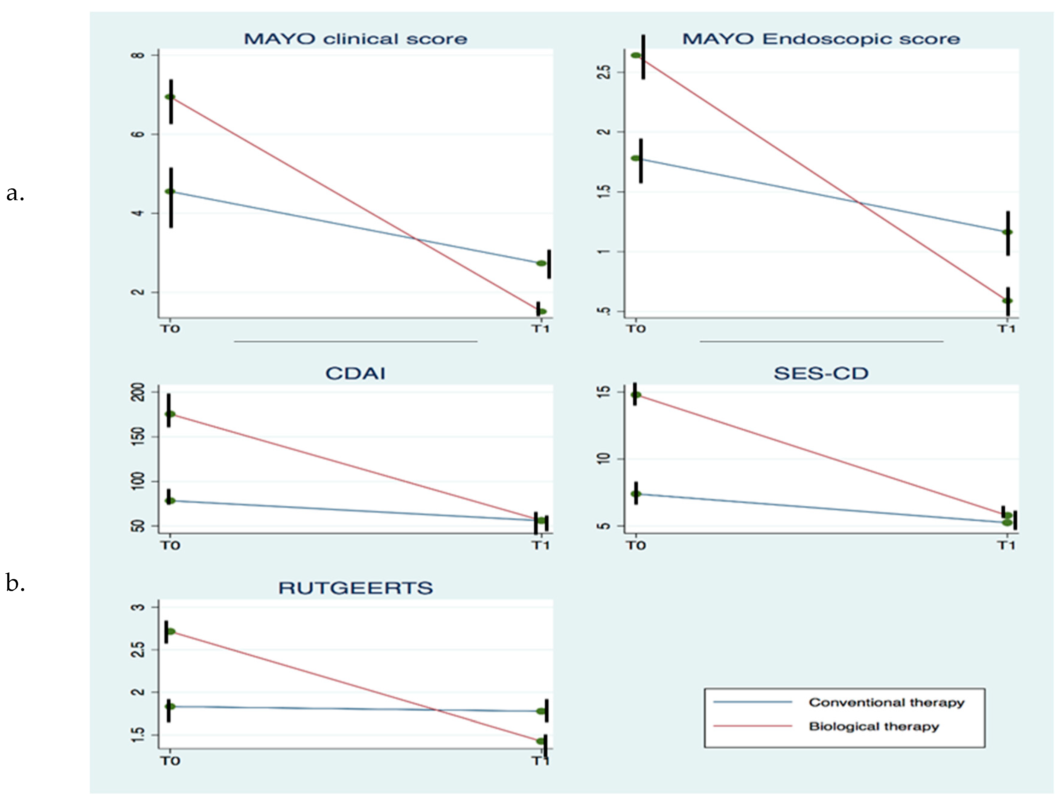 Ijerph 17 04549 g002 Ijerph 17 04549 g002