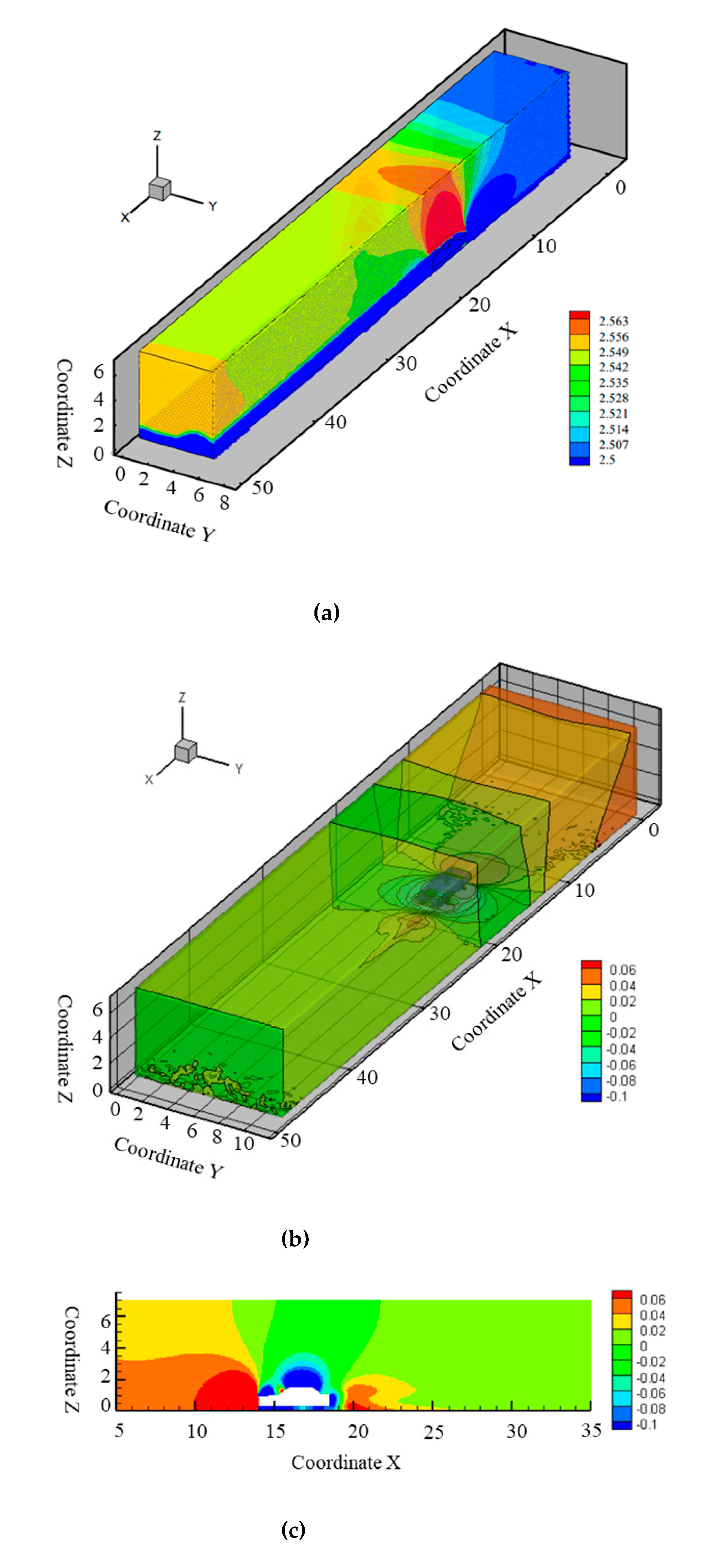 Ijerph 17 04557 g005