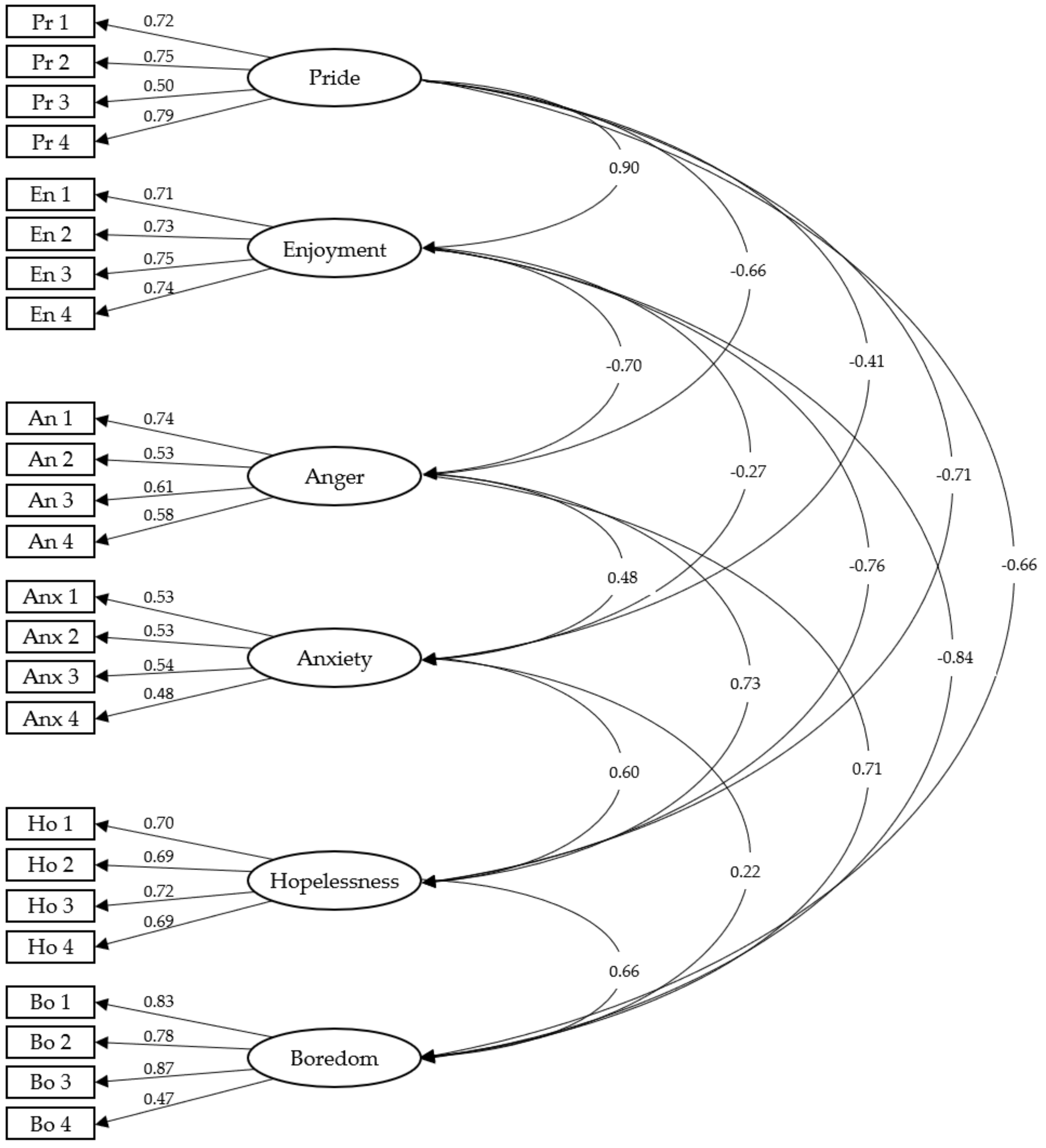 Ijerph 17 04560 g001