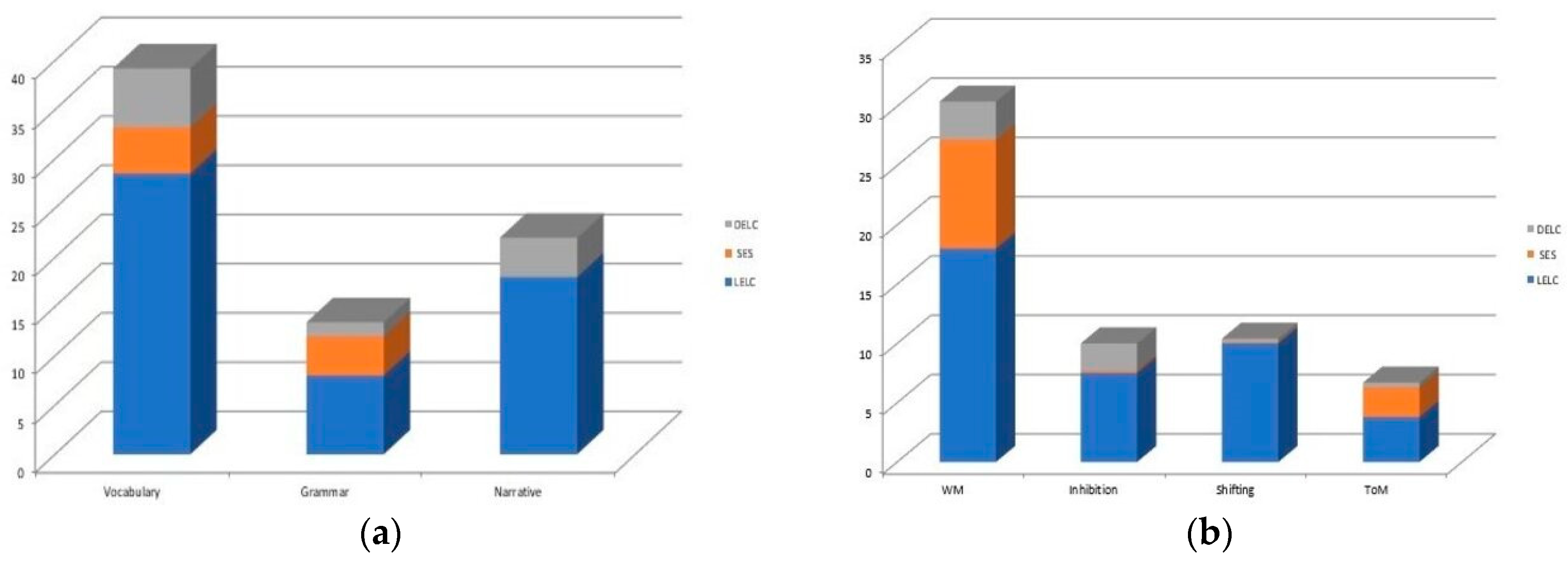 Ijerph 17 04570 g002 Ijerph 17 04570 g002