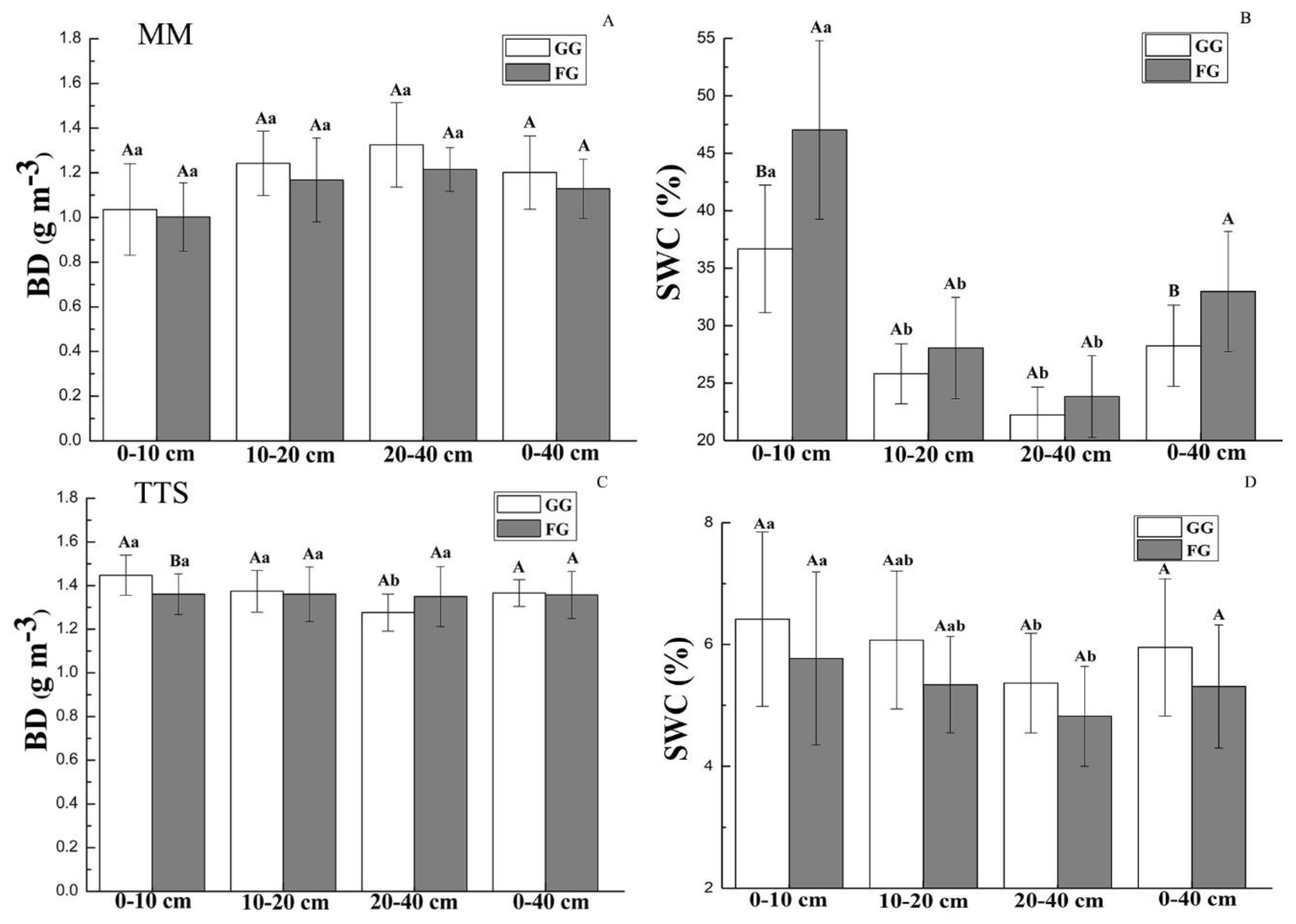 Ijerph 17 04572 g002