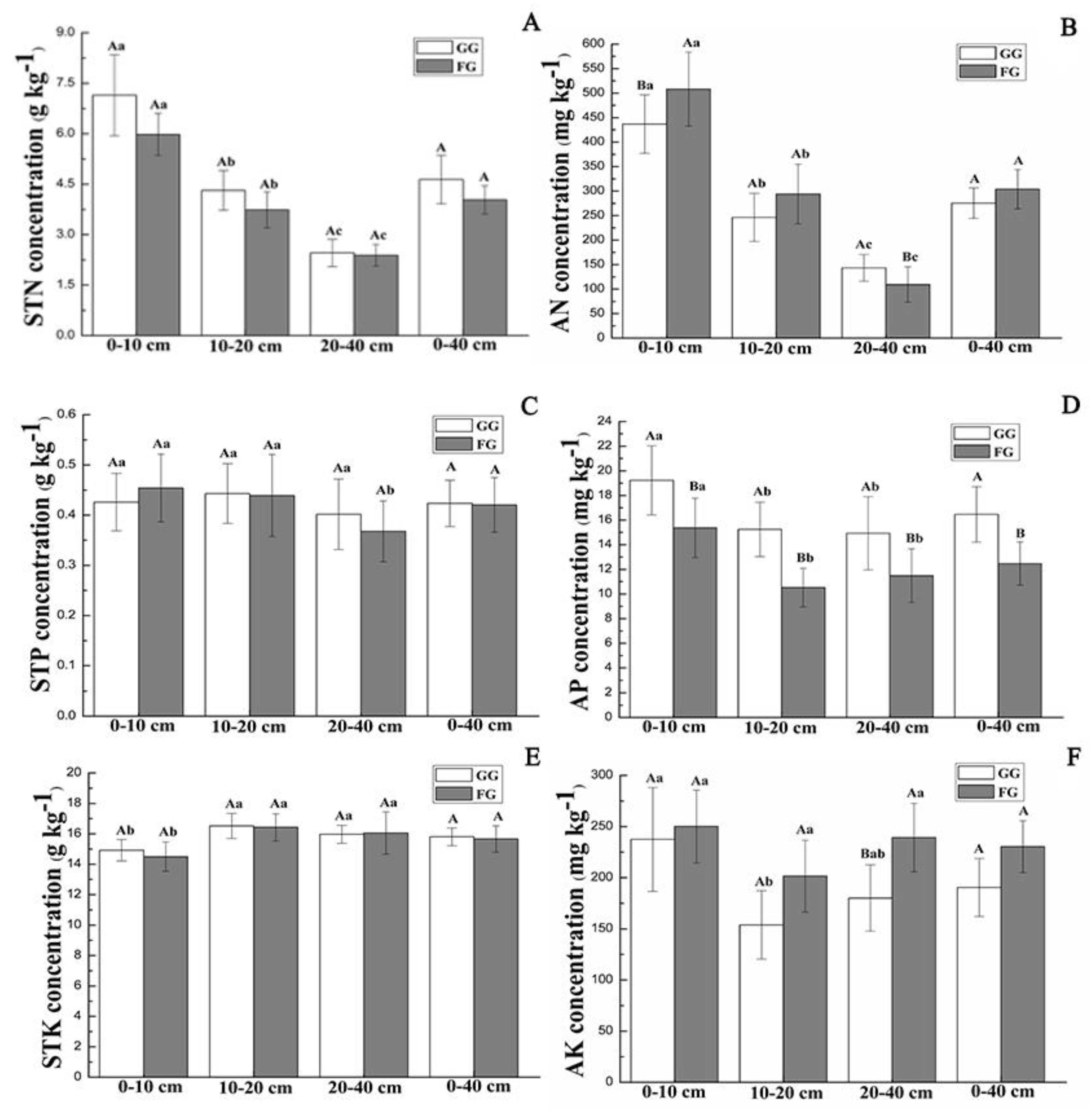 Ijerph 17 04572 g004