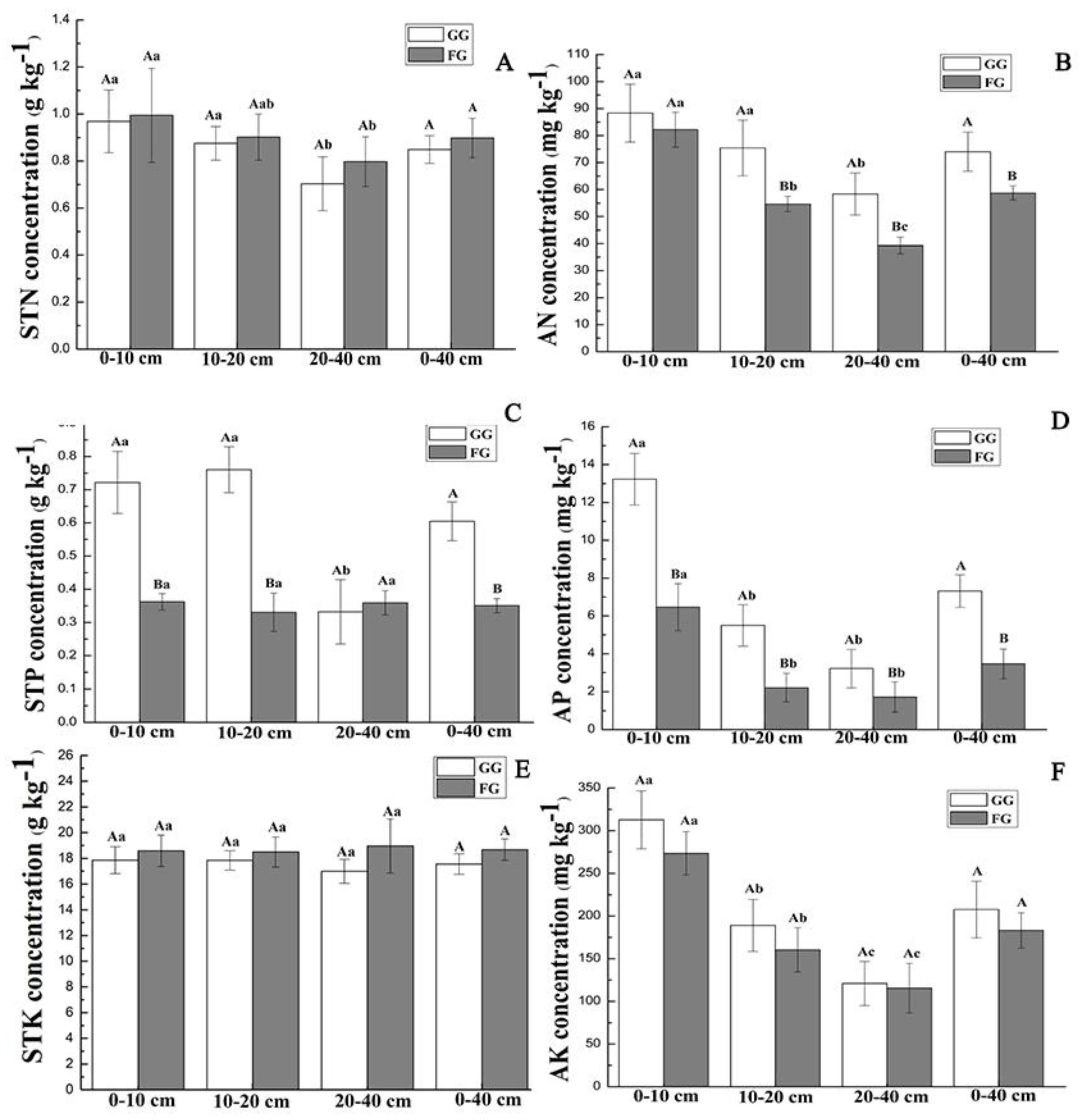 Ijerph 17 04572 g005