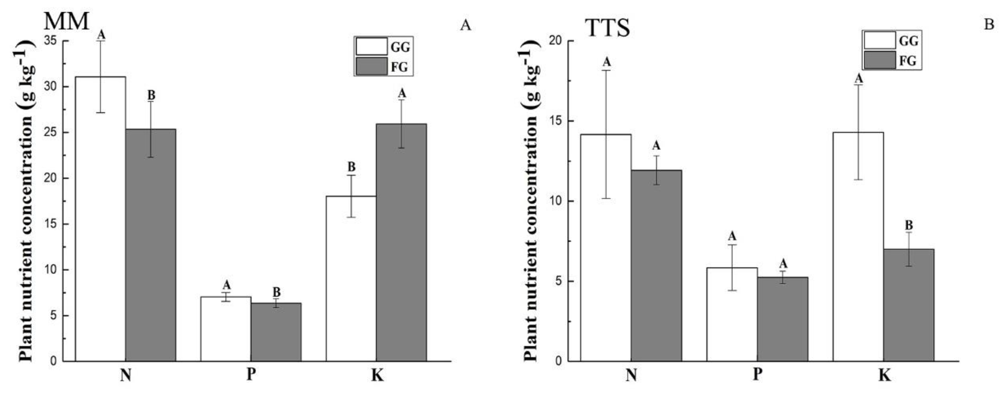 Ijerph 17 04572 g006