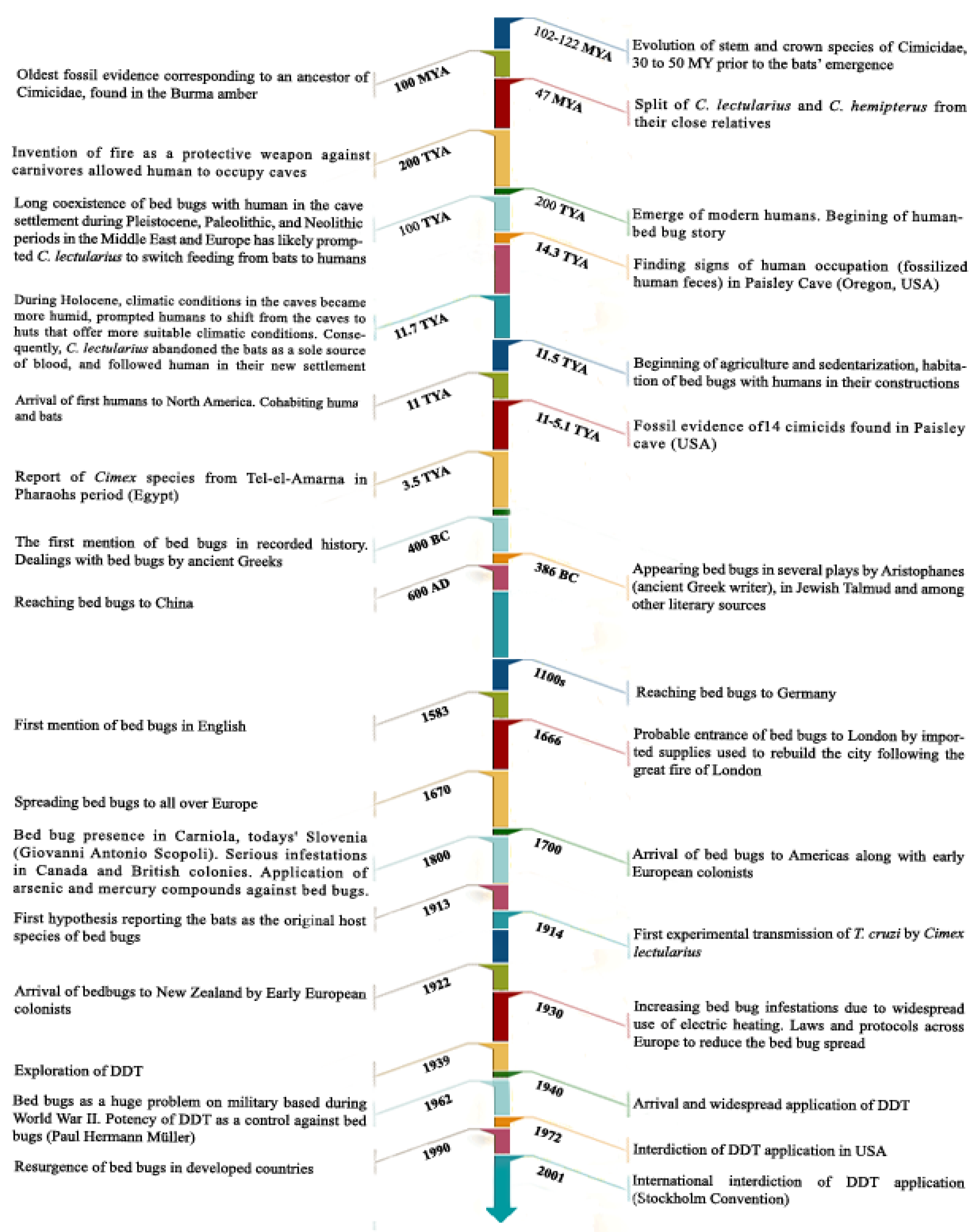 Ijerph 17 04576 g004