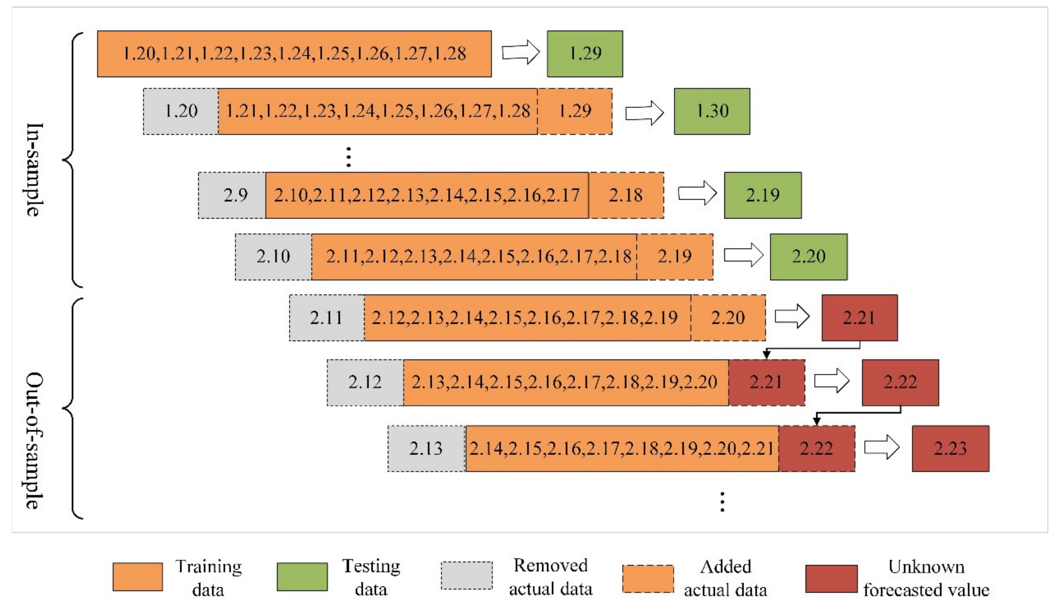 Ijerph 17 04582 g004